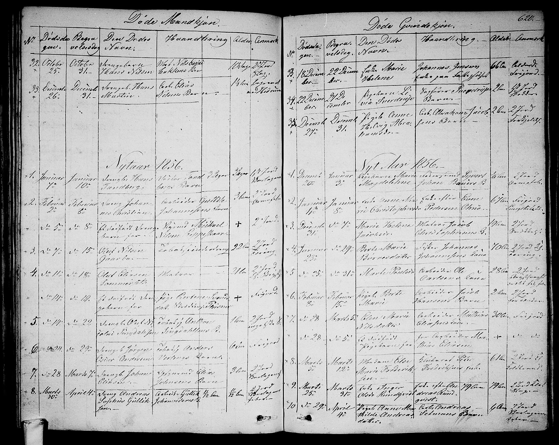 Larvik kirkebøker, SAKO/A-352/G/Ga/L0003b: Parish register (copy) no. I 3B, 1830-1870, p. 620