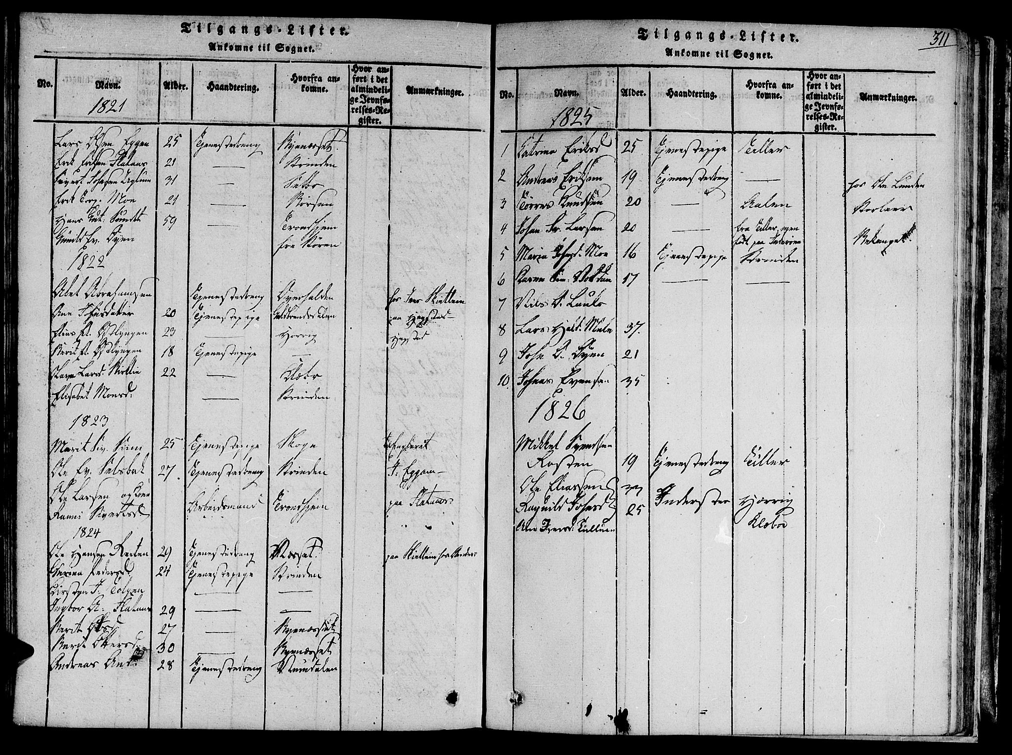 Ministerialprotokoller, klokkerbøker og fødselsregistre - Sør-Trøndelag, SAT/A-1456/691/L1067: Parish register (official) no. 691A03 /3, 1816-1826, p. 311
