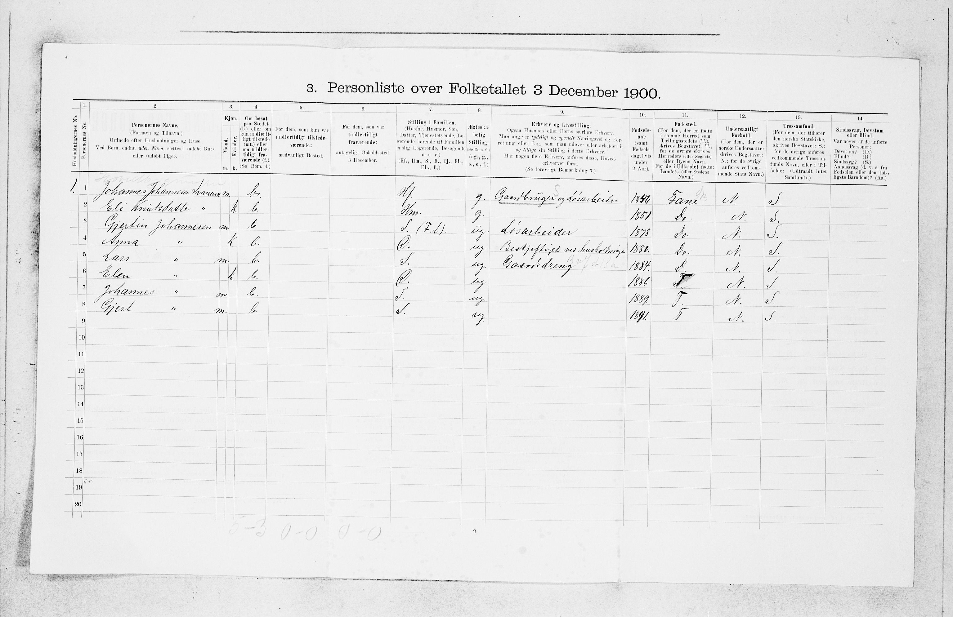 SAB, 1900 census for Årstad, 1900, p. 373
