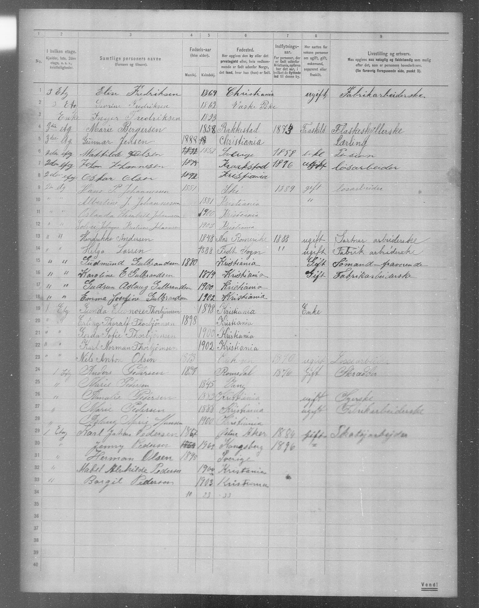 OBA, Municipal Census 1904 for Kristiania, 1904, p. 13893