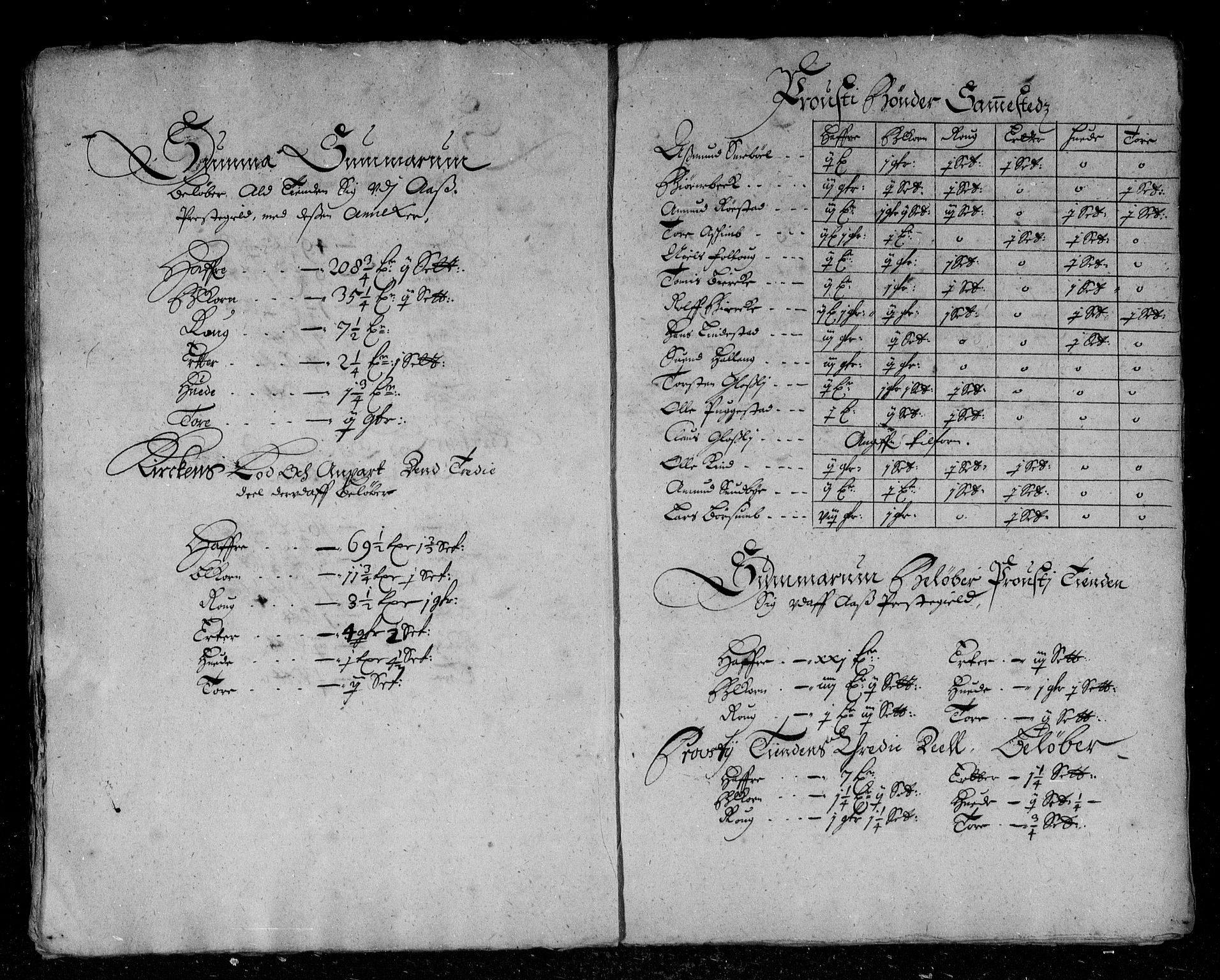 Rentekammeret inntil 1814, Reviderte regnskaper, Stiftamtstueregnskaper, Landkommissariatet på Akershus og Akershus stiftamt, AV/RA-EA-5869/R/Rb/L0038: Akershus stiftamt, 1666