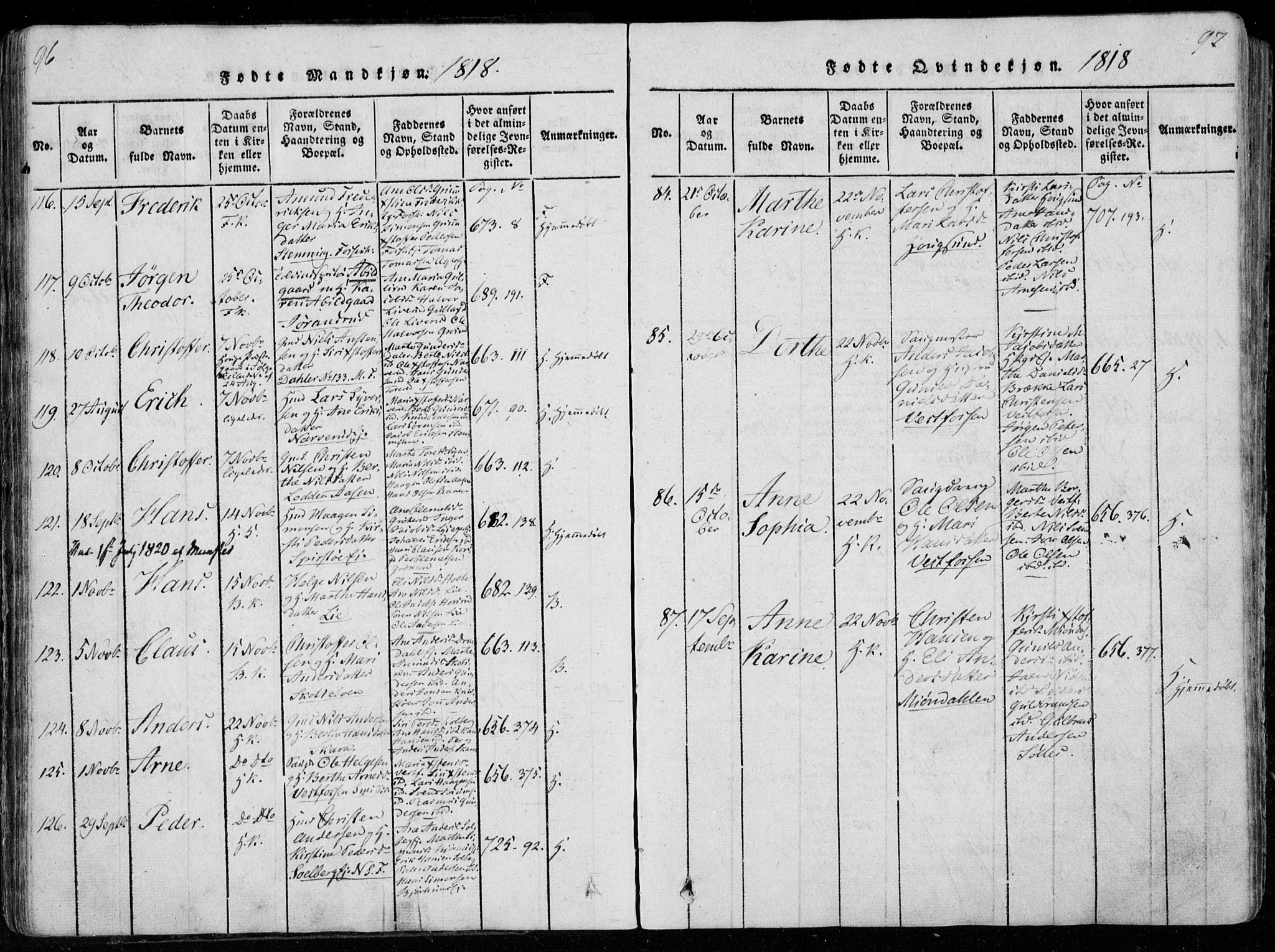 Eiker kirkebøker, SAKO/A-4/F/Fa/L0011: Parish register (official) no. I 11, 1814-1827, p. 96-97