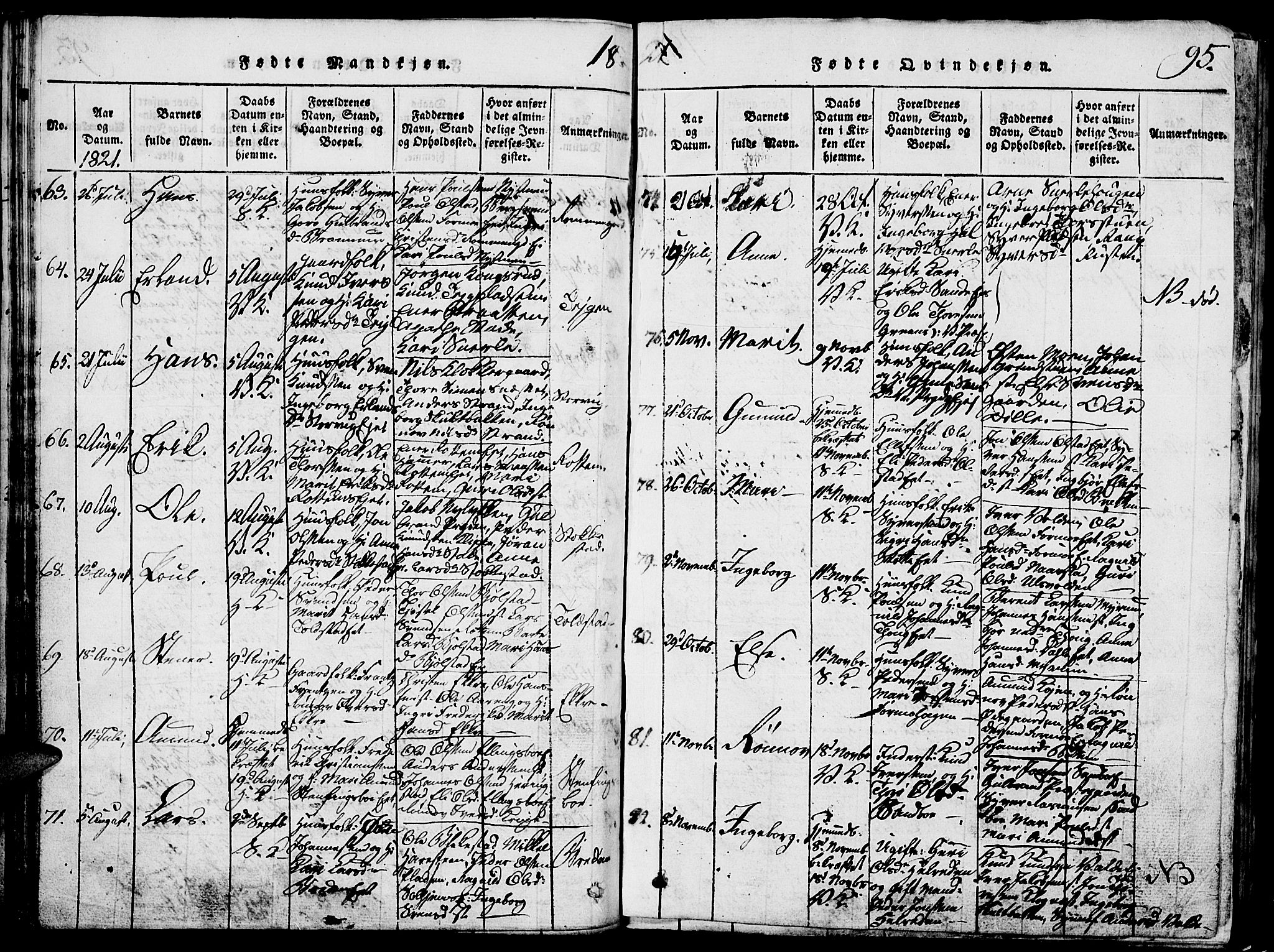 Vågå prestekontor, SAH/PREST-076/H/Ha/Hab/L0001: Parish register (copy) no. 1, 1815-1827, p. 94-95