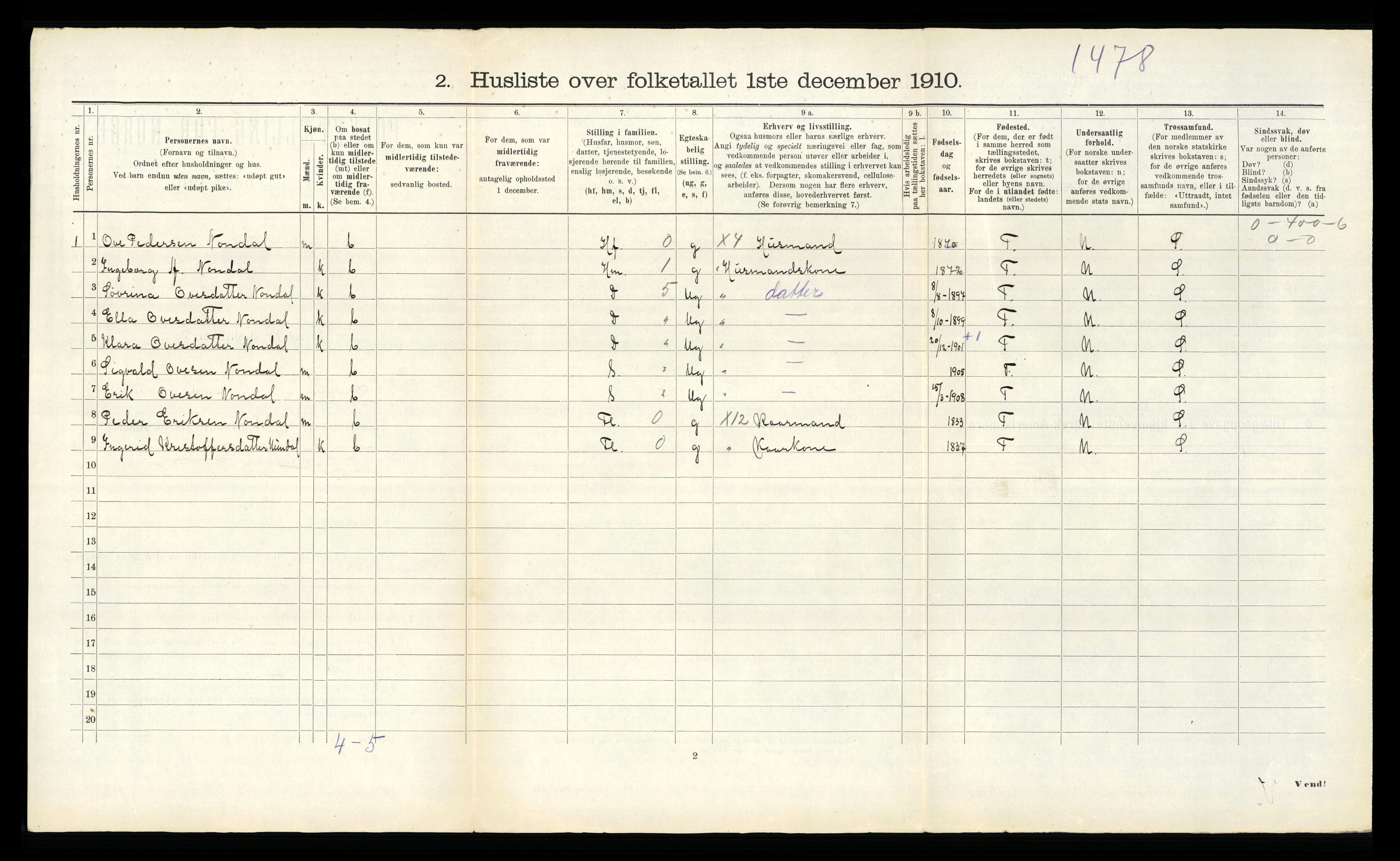 RA, 1910 census for Årdal, 1910, p. 483