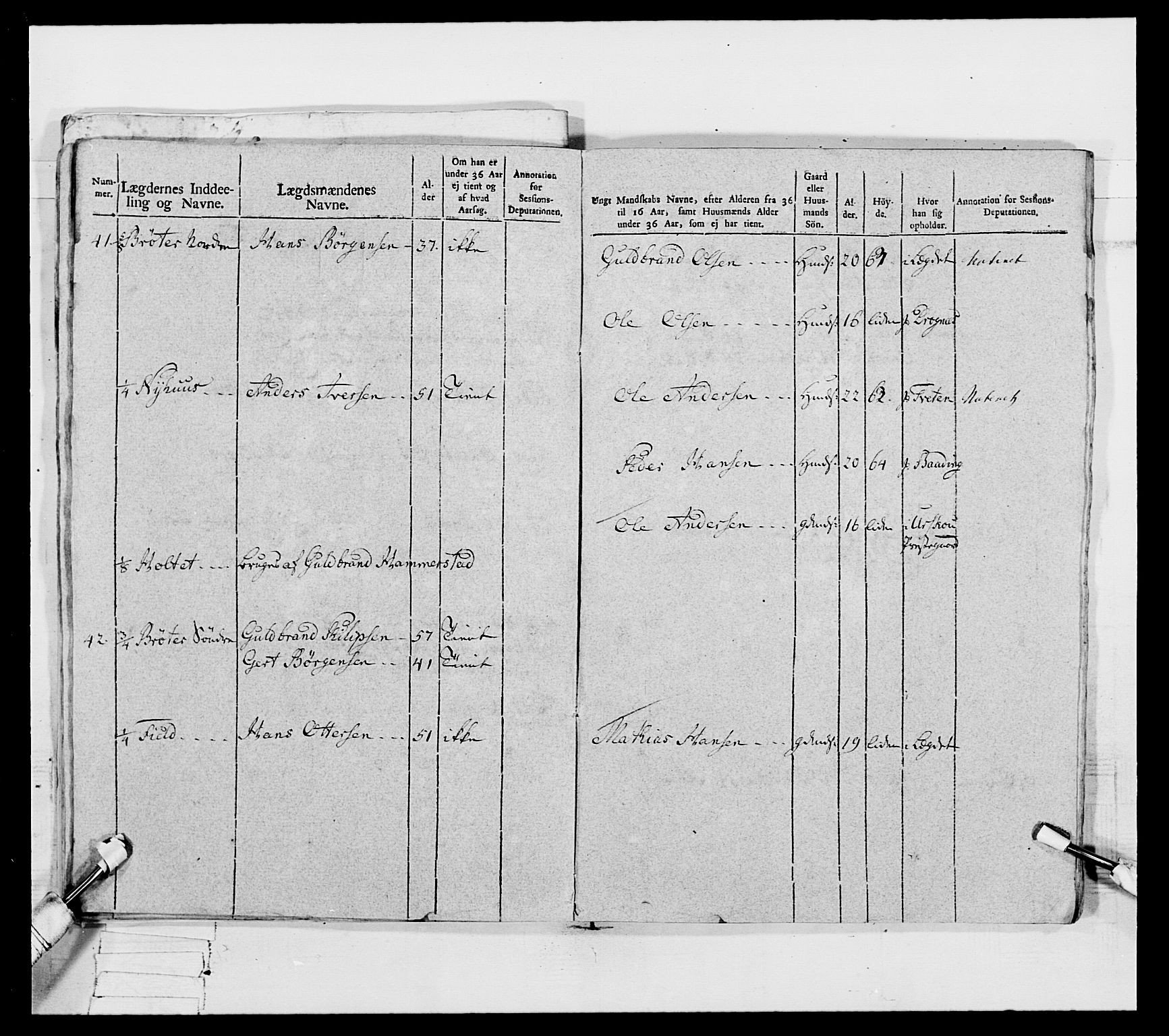 Generalitets- og kommissariatskollegiet, Det kongelige norske kommissariatskollegium, AV/RA-EA-5420/E/Eh/L0067: Opplandske nasjonale infanteriregiment, 1789-1797, p. 416