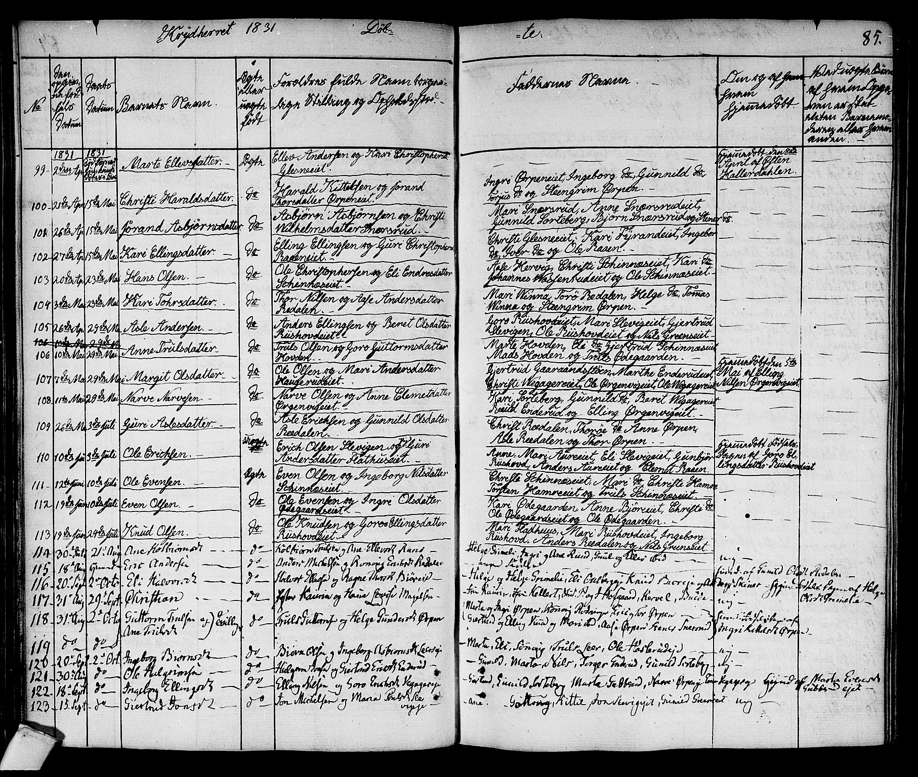 Sigdal kirkebøker, SAKO/A-245/F/Fa/L0006: Parish register (official) no. I 6 /3, 1829-1843, p. 85