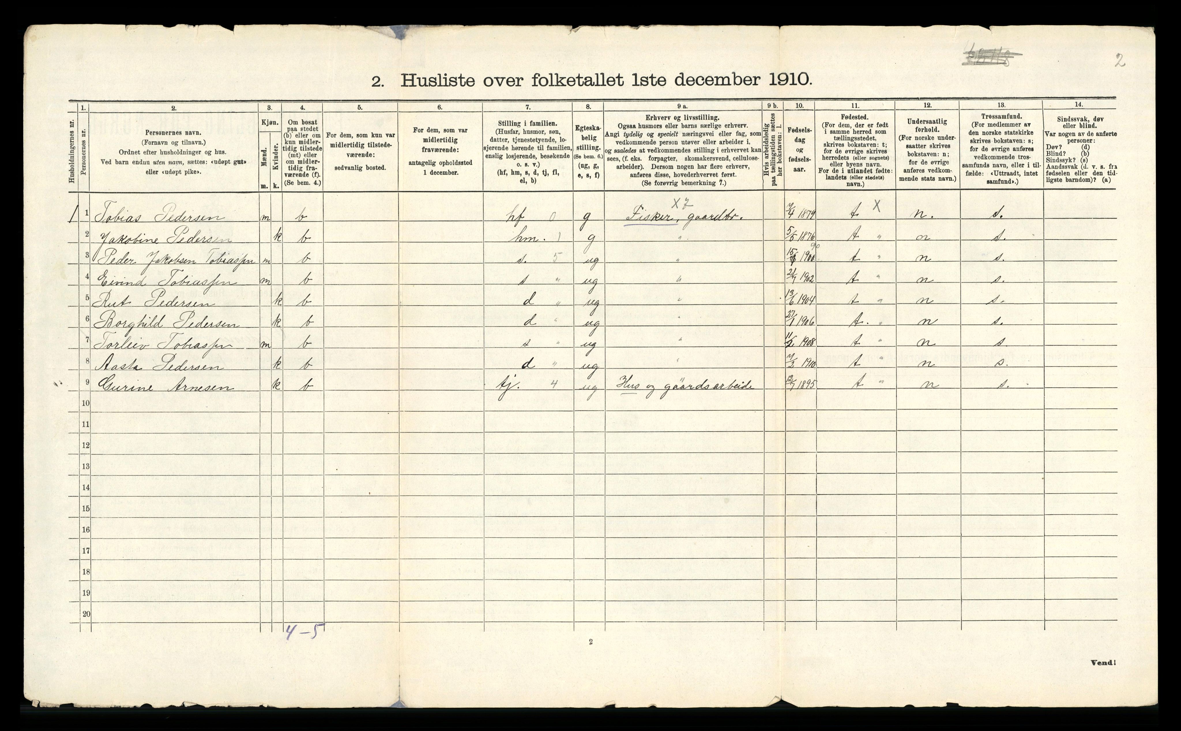 RA, 1910 census for Oddernes, 1910, p. 54