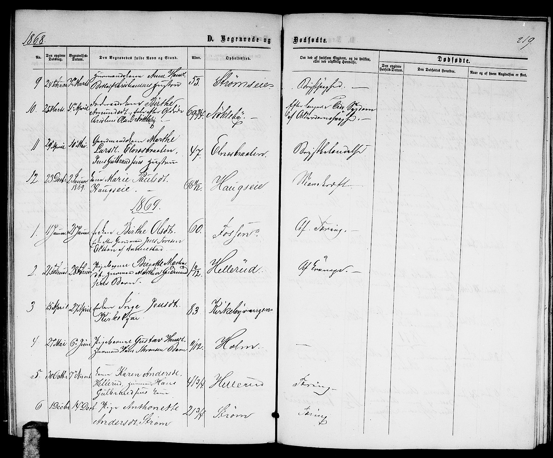 Nittedal prestekontor Kirkebøker, SAO/A-10365a/G/Gb/L0001: Parish register (copy) no. II 1, 1859-1878, p. 219