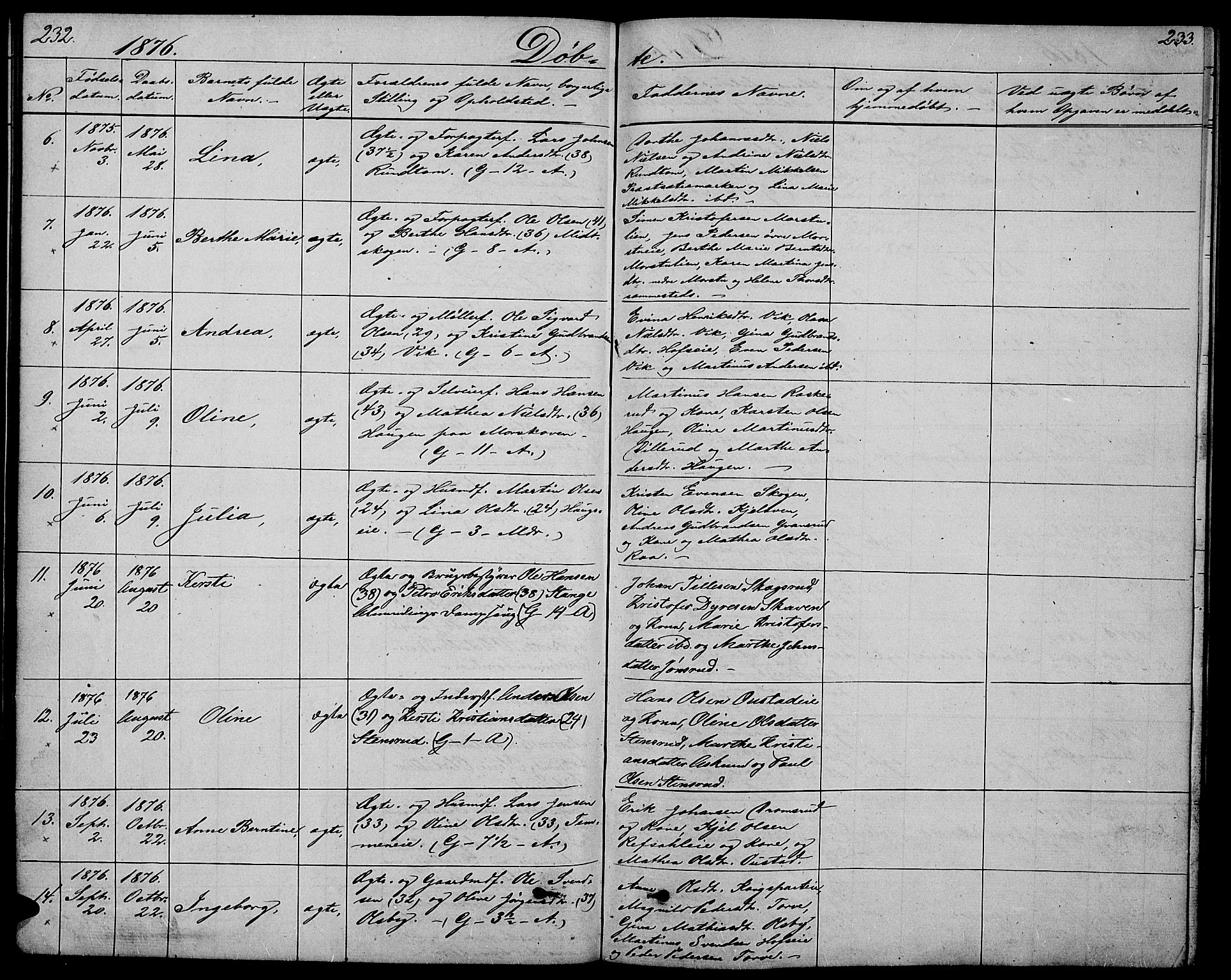 Stange prestekontor, SAH/PREST-002/L/L0005: Parish register (copy) no. 5, 1861-1881, p. 232-233