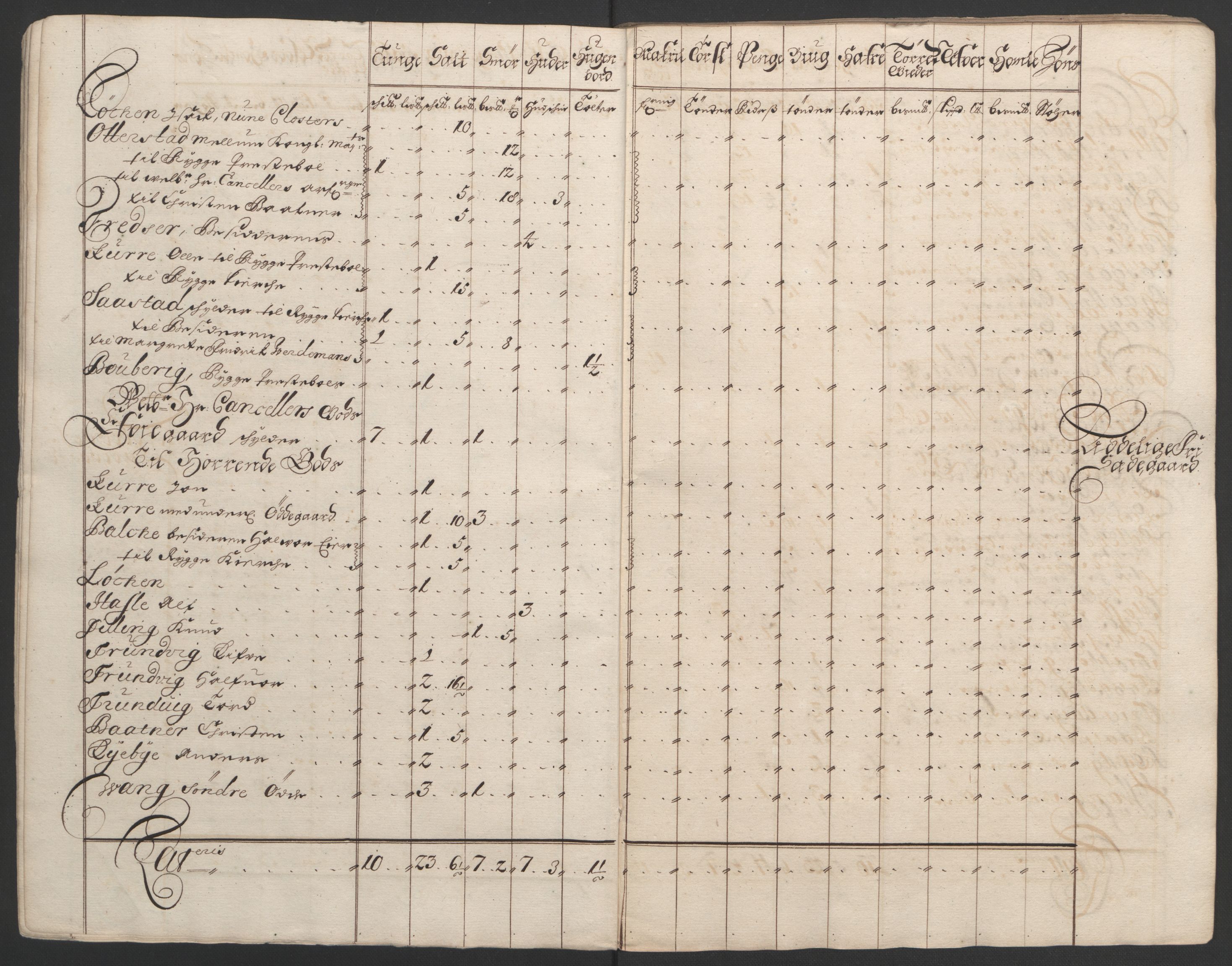 Rentekammeret inntil 1814, Reviderte regnskaper, Fogderegnskap, AV/RA-EA-4092/R02/L0108: Fogderegnskap Moss og Verne kloster, 1692-1693, p. 261