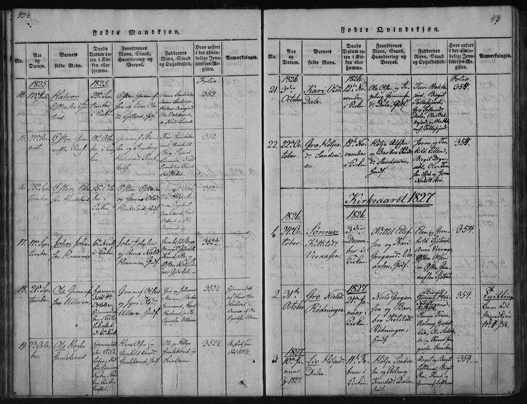 Tinn kirkebøker, SAKO/A-308/F/Fa/L0004: Parish register (official) no. I 4, 1815-1843, p. 42b-43a