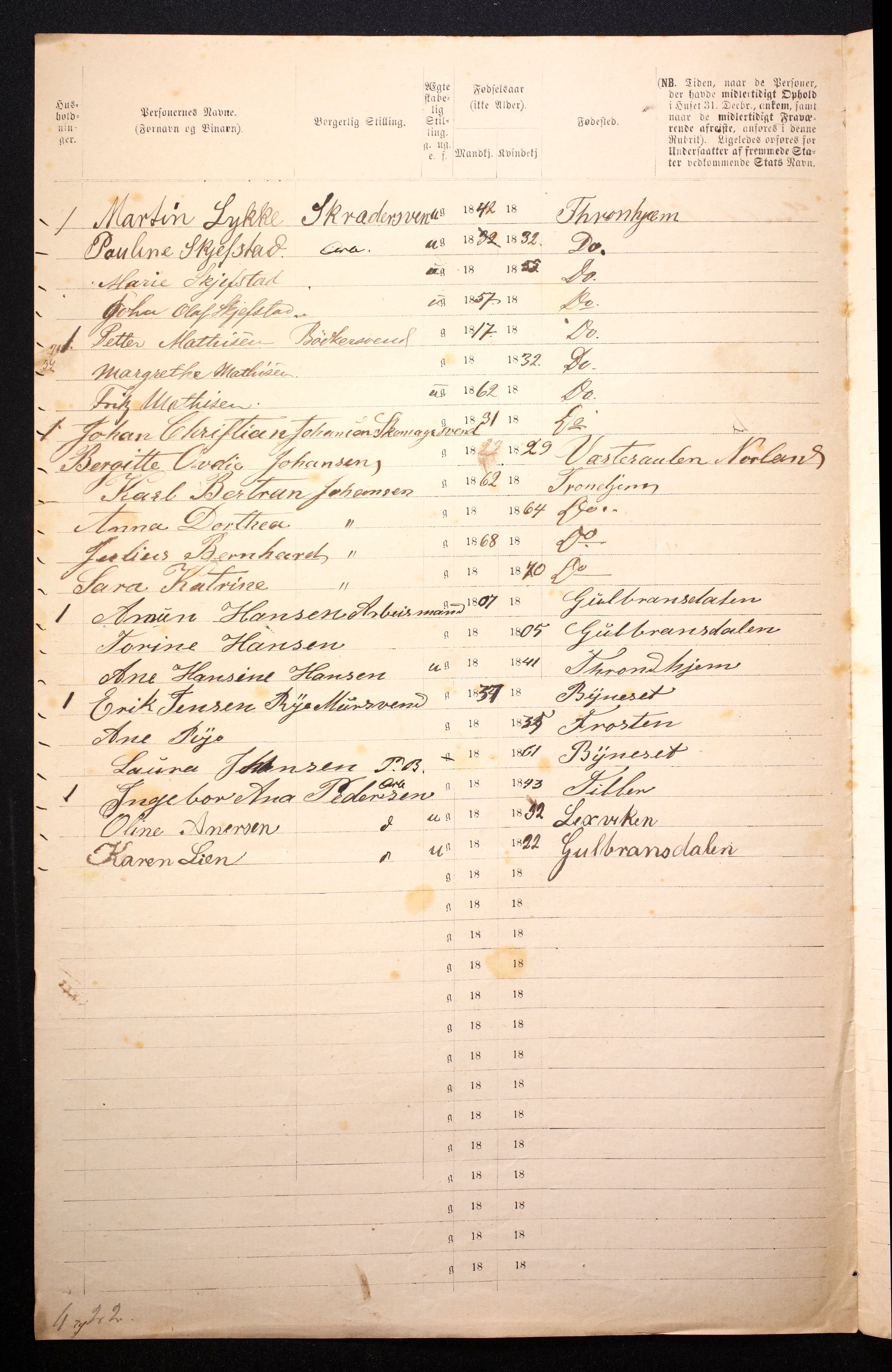 RA, 1871 census for 1601 Trondheim, 1870-1871, p. 283