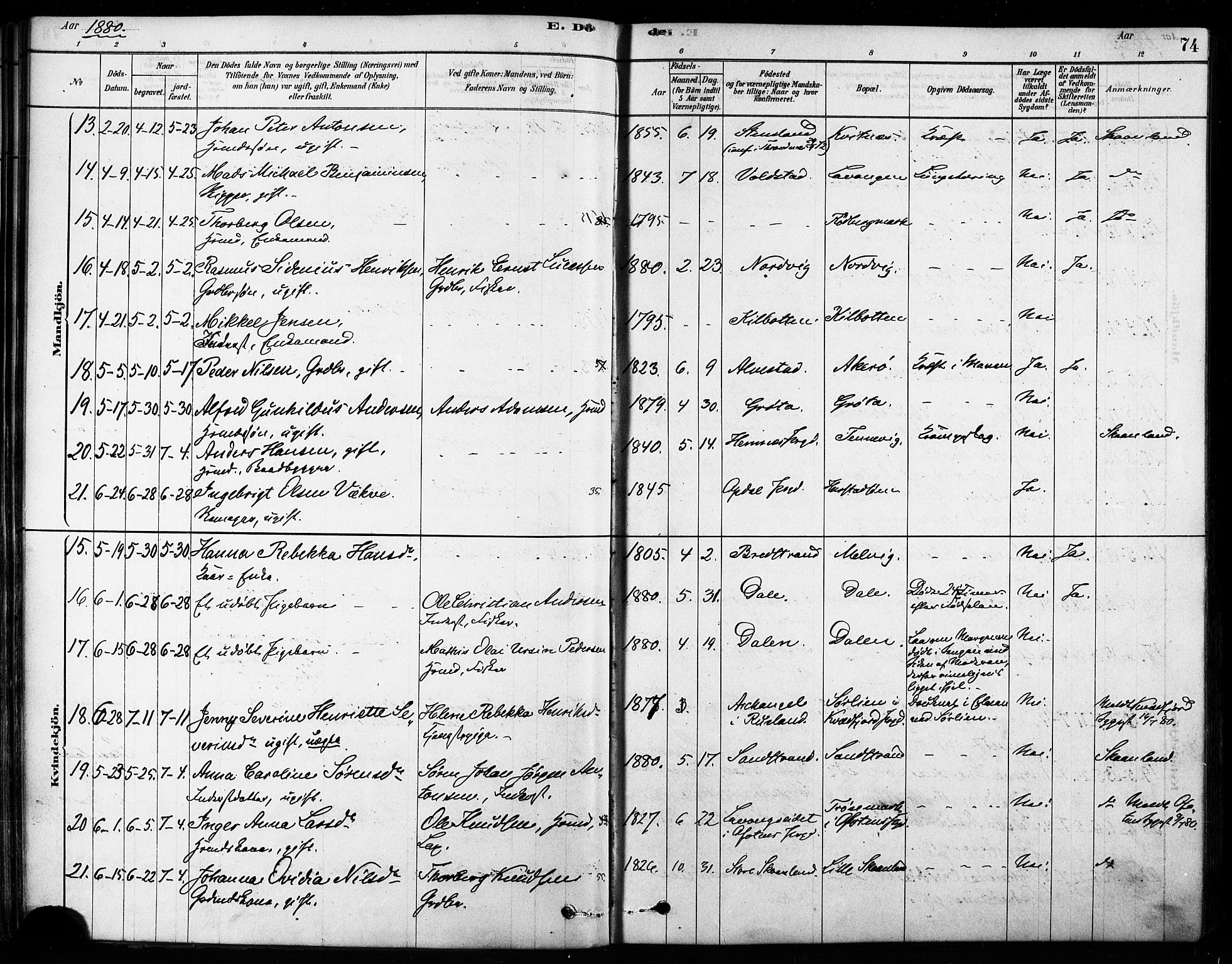 Trondenes sokneprestkontor, SATØ/S-1319/H/Ha/L0015kirke: Parish register (official) no. 15, 1878-1889, p. 74