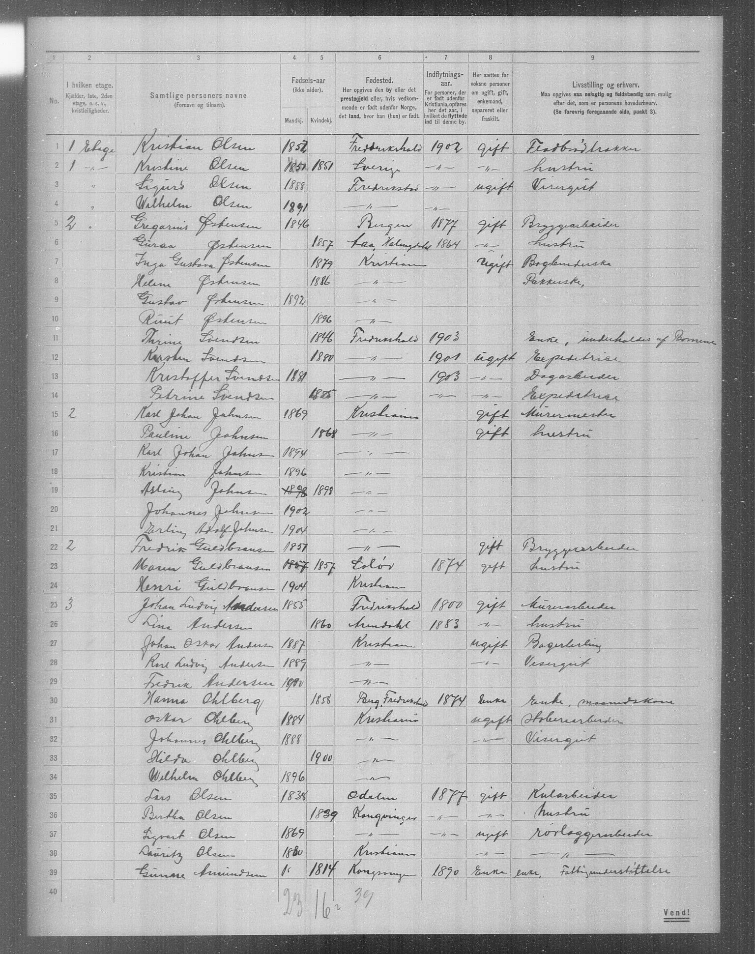 OBA, Municipal Census 1904 for Kristiania, 1904, p. 17786