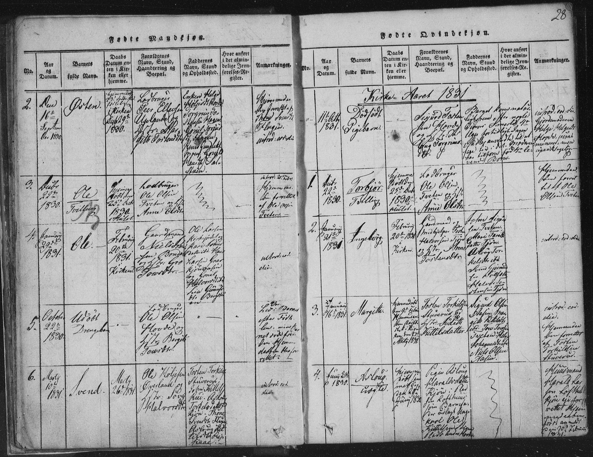 Hjartdal kirkebøker, AV/SAKO-A-270/F/Fc/L0001: Parish register (official) no. III 1, 1815-1843, p. 28