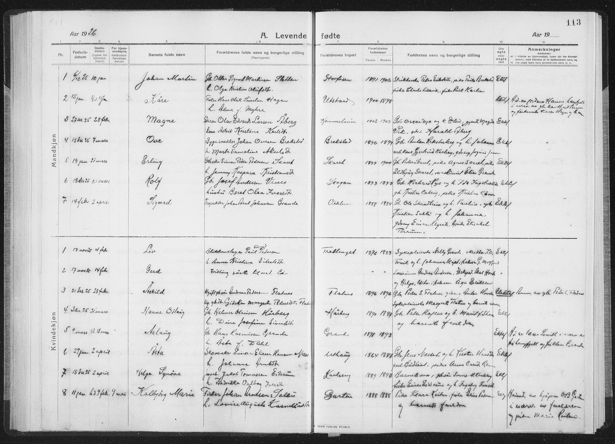 Ministerialprotokoller, klokkerbøker og fødselsregistre - Sør-Trøndelag, SAT/A-1456/659/L0747: Parish register (copy) no. 659C04, 1913-1938, p. 113
