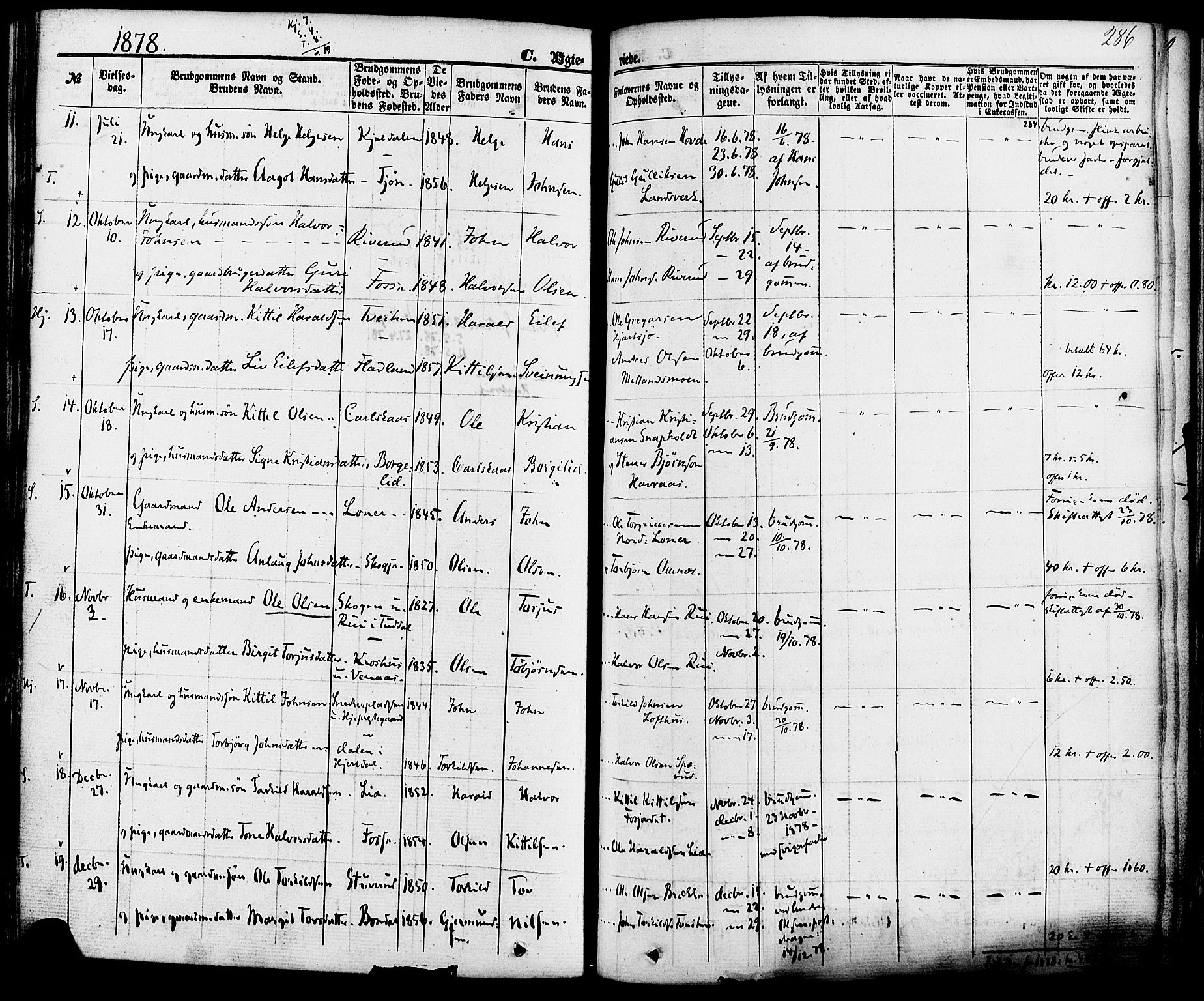 Hjartdal kirkebøker, SAKO/A-270/F/Fa/L0009: Parish register (official) no. I 9, 1860-1879, p. 286