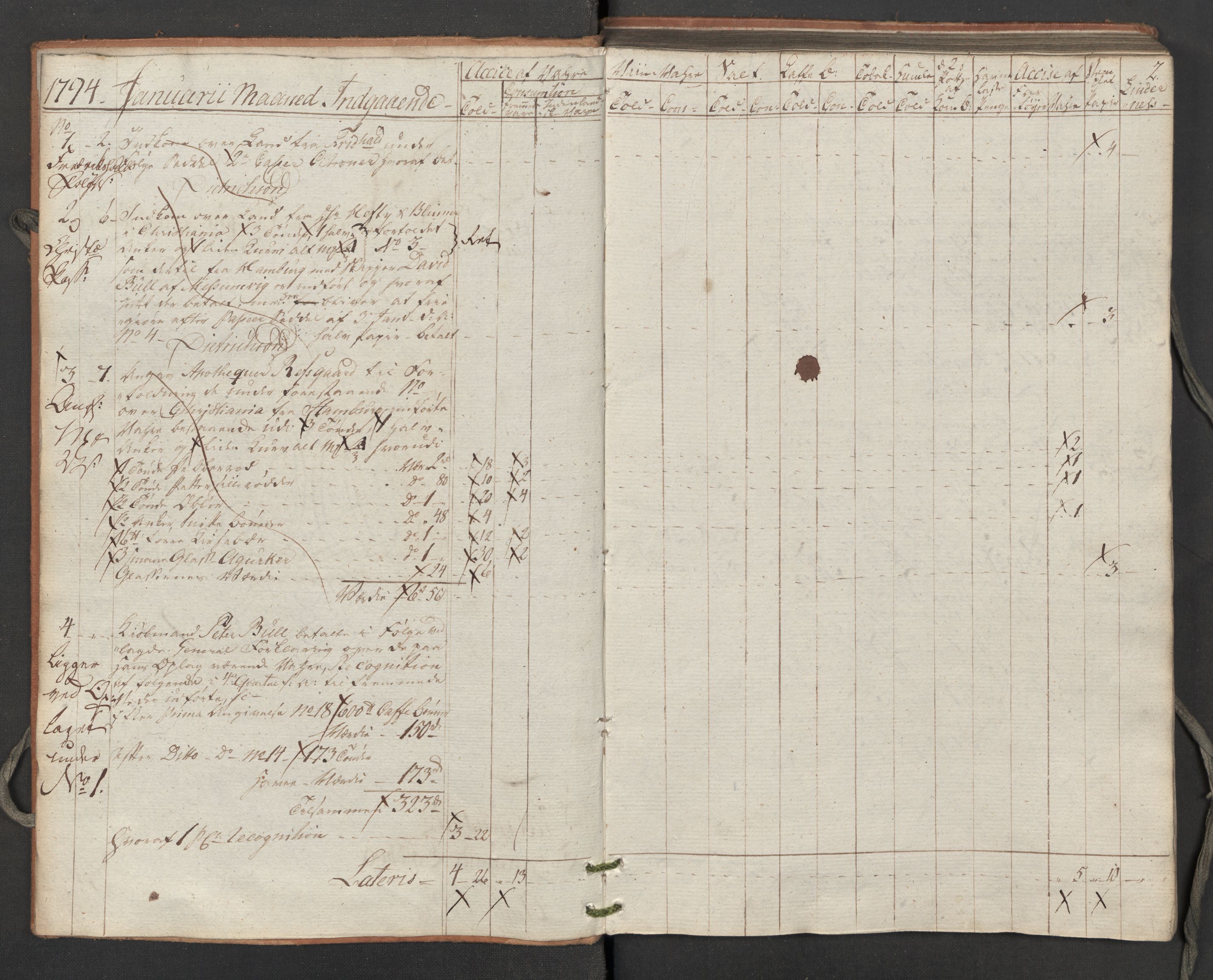 Generaltollkammeret, tollregnskaper, RA/EA-5490/R02/L0115/0001: Tollregnskaper Fredrikstad / Inngående tollbok, 1794, p. 1b-2a
