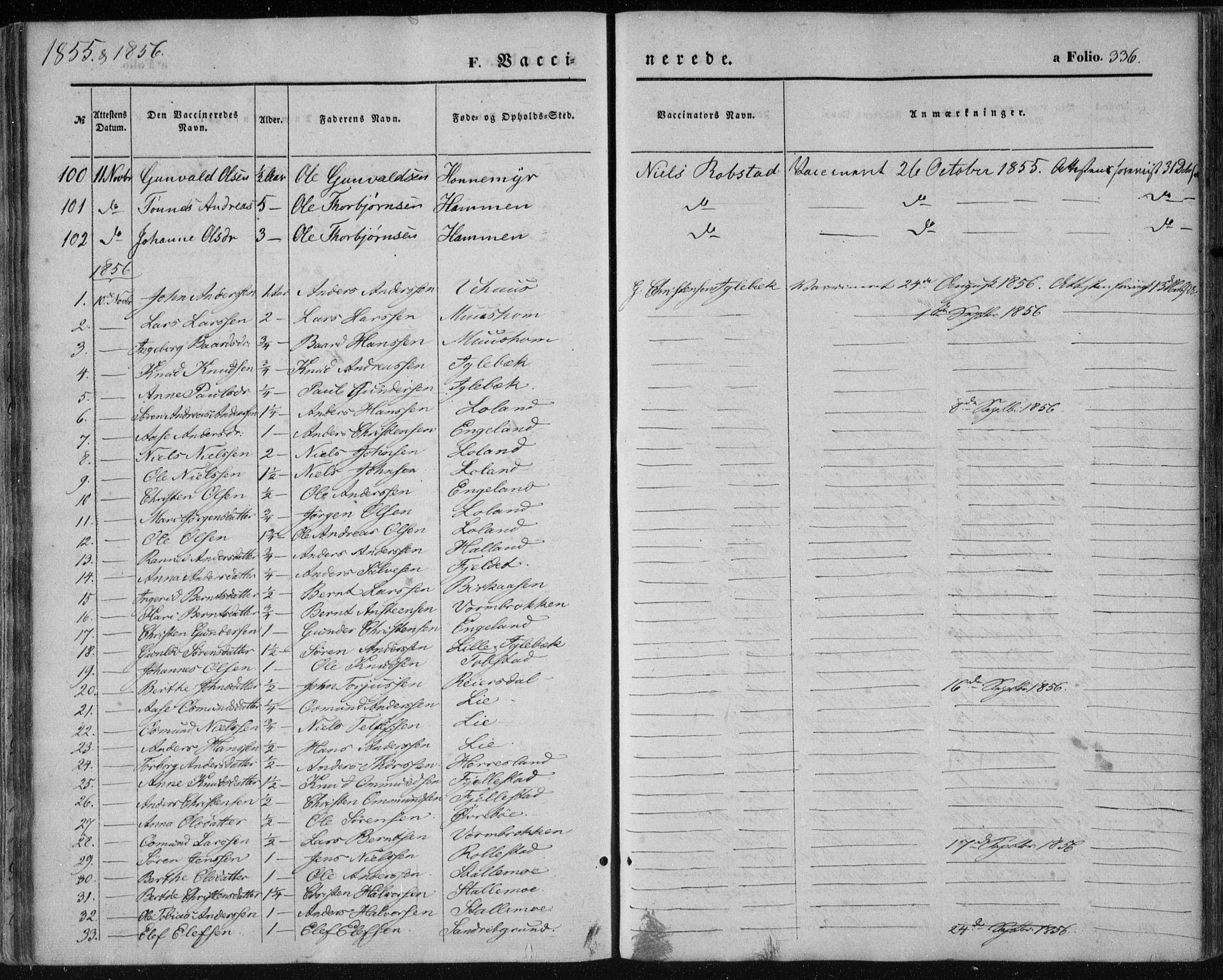 Vennesla sokneprestkontor, AV/SAK-1111-0045/Fa/Fac/L0007: Parish register (official) no. A 7, 1855-1873, p. 336