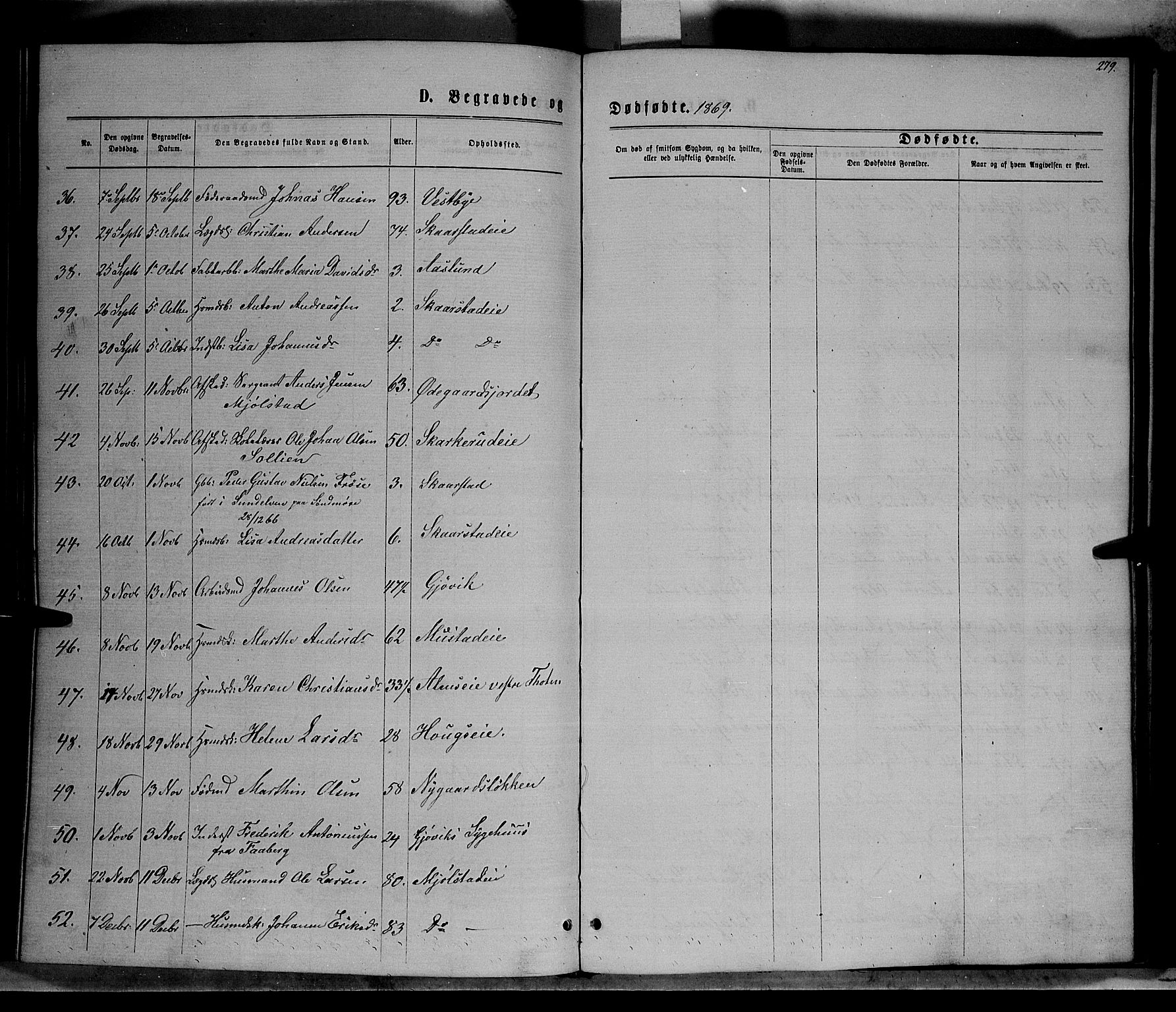 Vardal prestekontor, SAH/PREST-100/H/Ha/Hab/L0006: Parish register (copy) no. 6, 1869-1881, p. 279