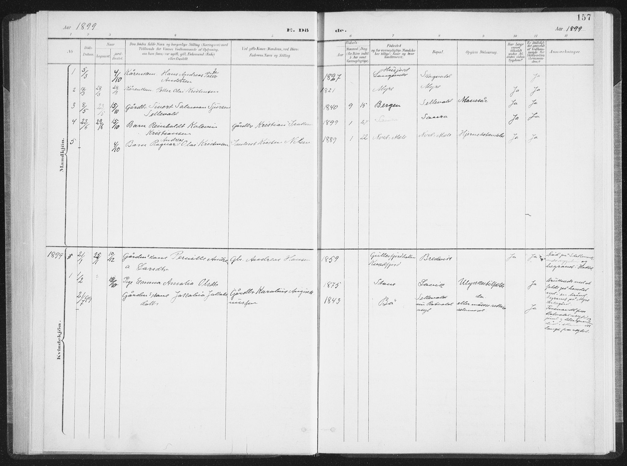 Ministerialprotokoller, klokkerbøker og fødselsregistre - Nordland, SAT/A-1459/897/L1400: Parish register (official) no. 897A07, 1897-1908, p. 157