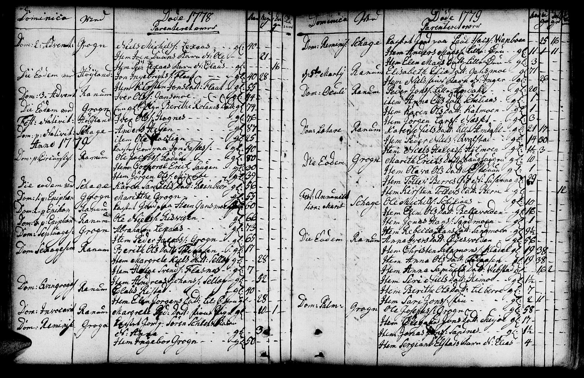 Ministerialprotokoller, klokkerbøker og fødselsregistre - Nord-Trøndelag, SAT/A-1458/764/L0542: Parish register (official) no. 764A02, 1748-1779, p. 193