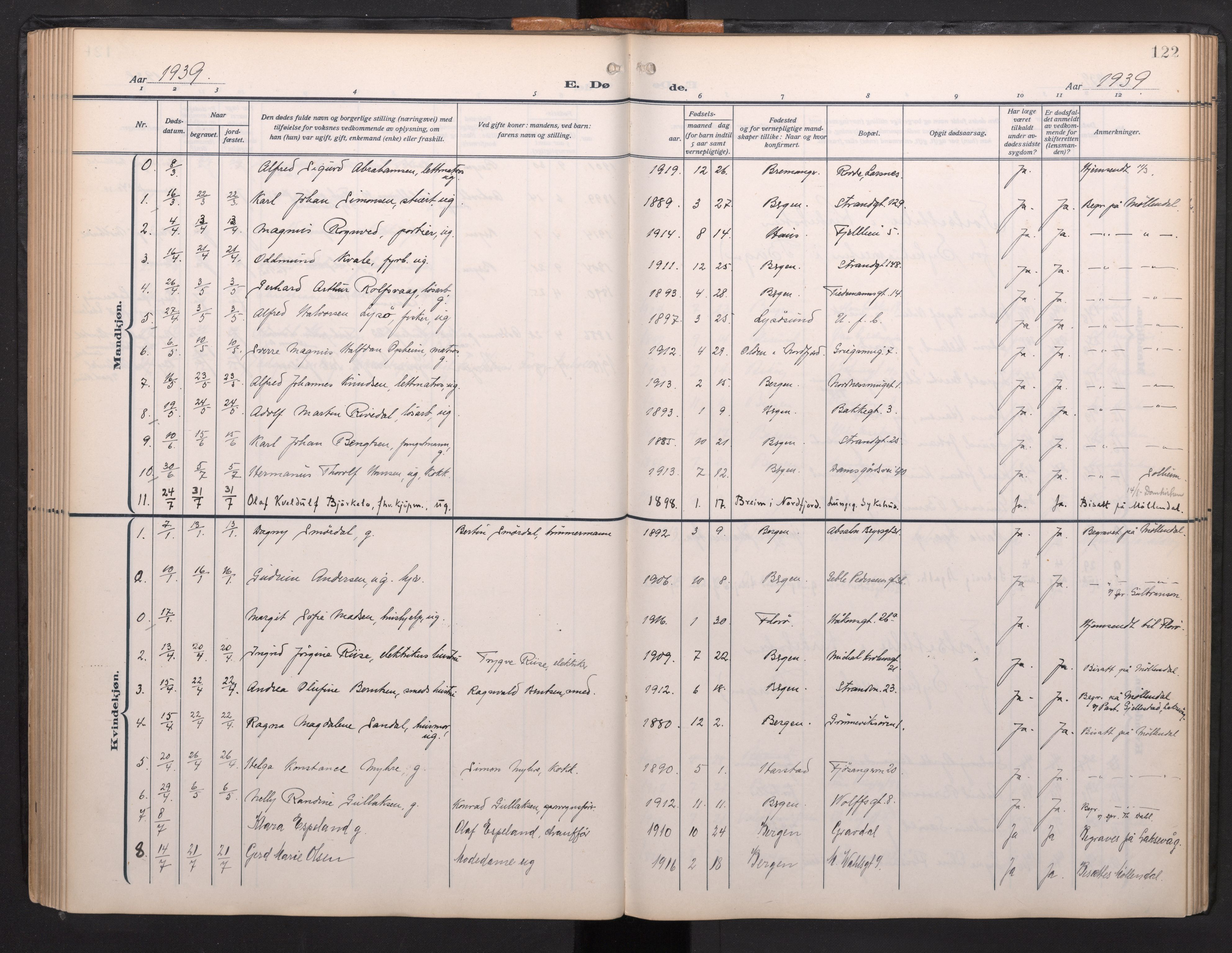 Arkivreferanse mangler*, SAB/-: Parish register (official) no. A 1, 1912-1957, p. 121b-122a