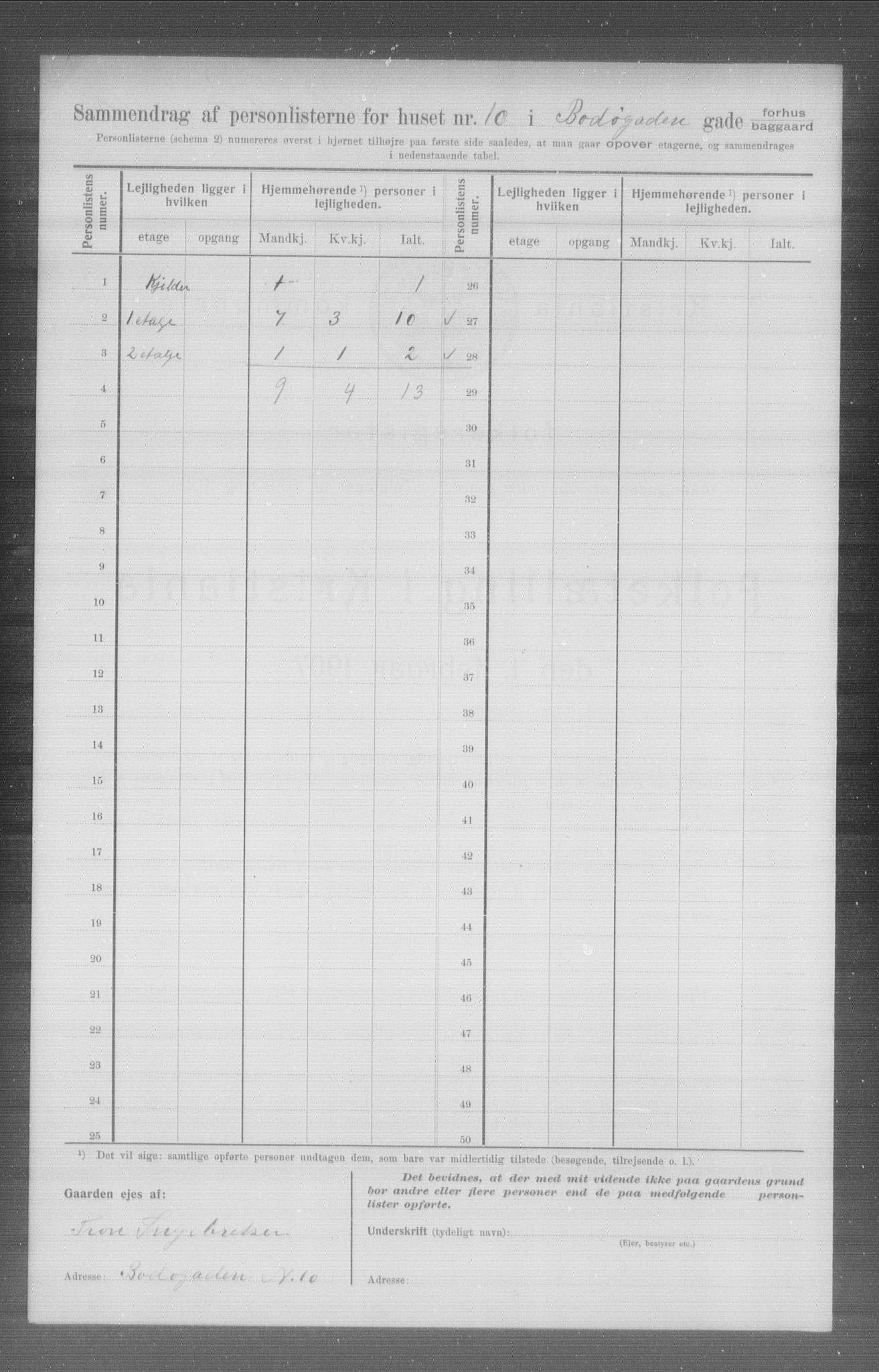 OBA, Municipal Census 1907 for Kristiania, 1907, p. 3545