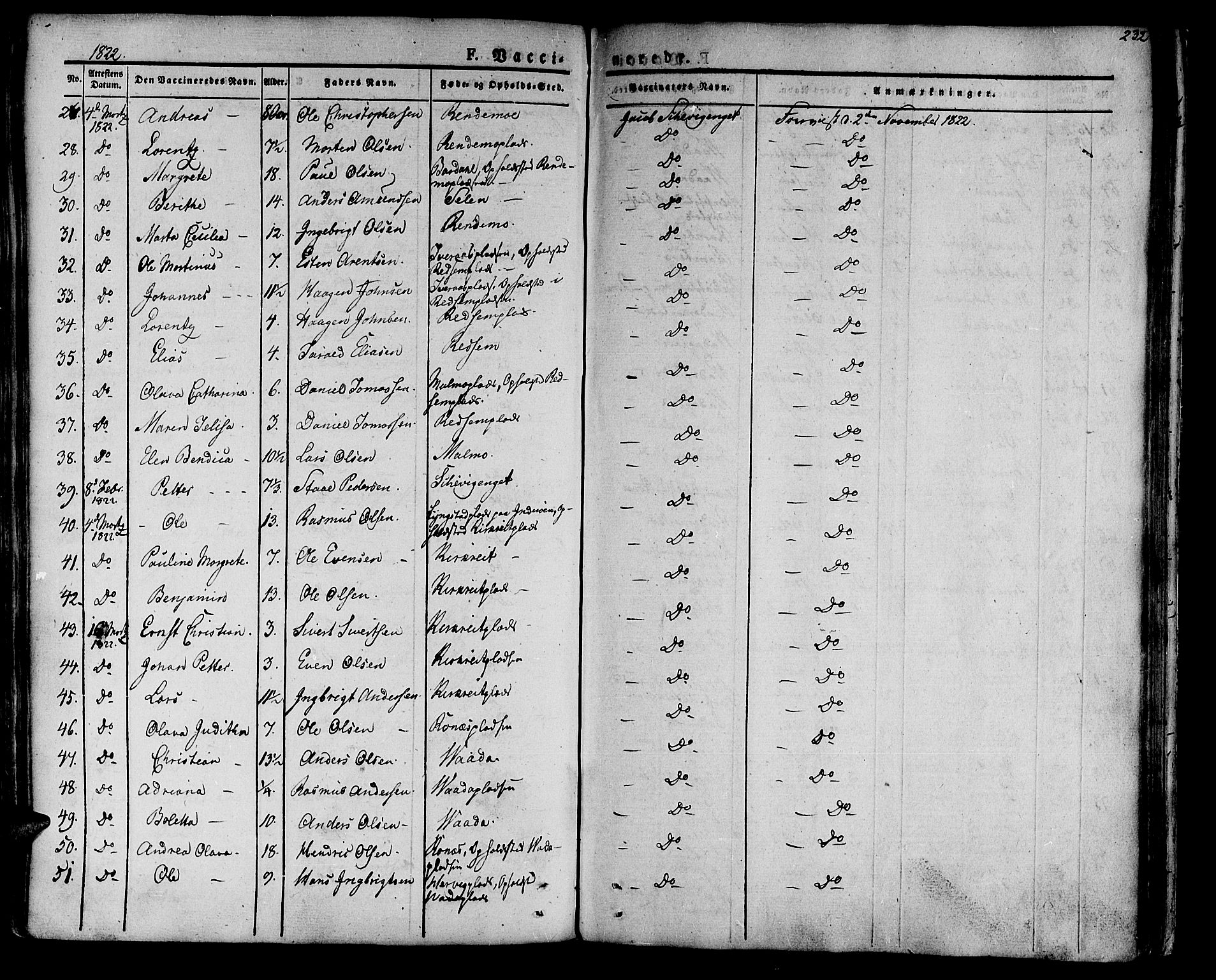 Ministerialprotokoller, klokkerbøker og fødselsregistre - Nord-Trøndelag, AV/SAT-A-1458/741/L0390: Parish register (official) no. 741A04, 1822-1836, p. 232