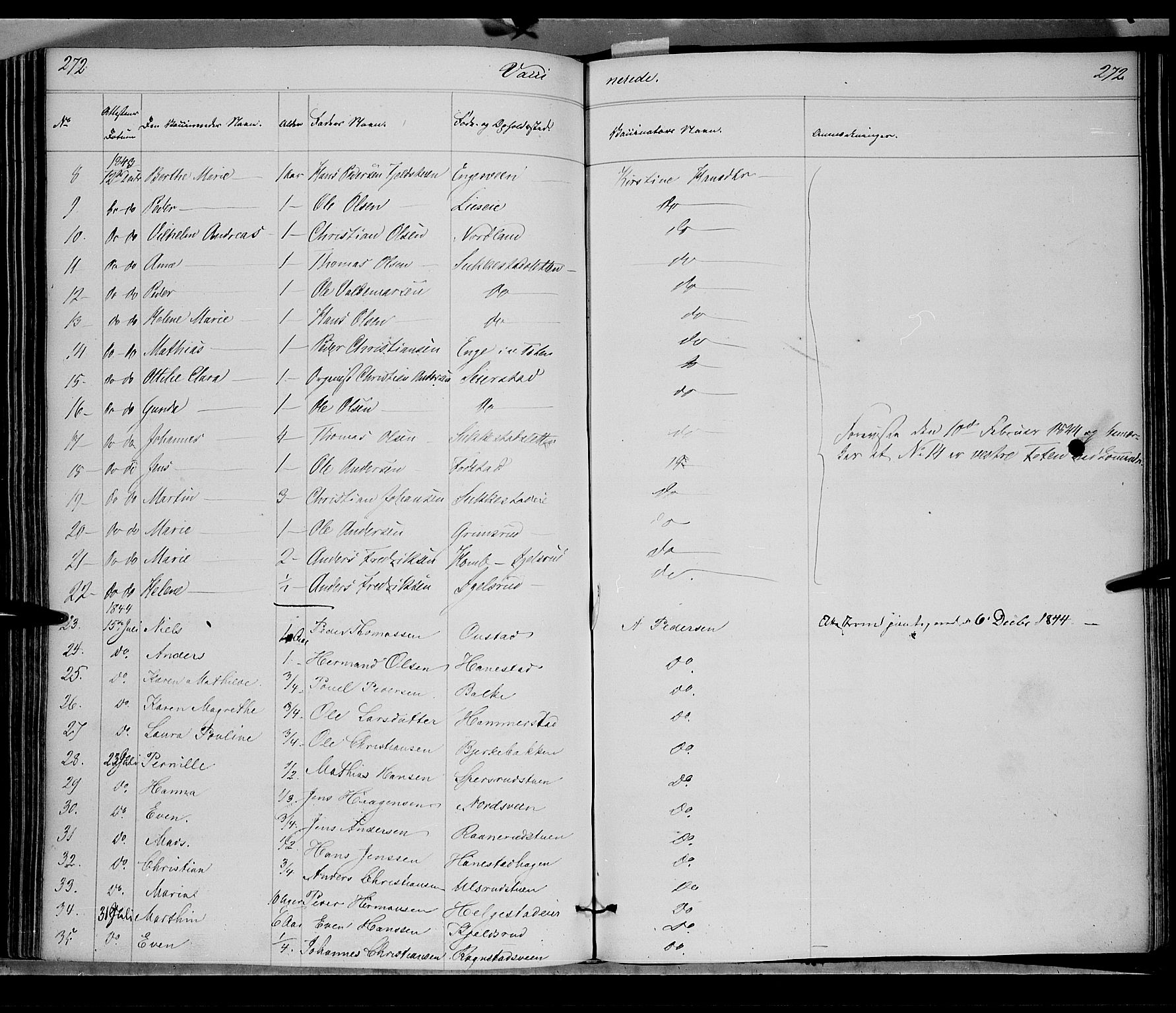 Østre Toten prestekontor, SAH/PREST-104/H/Ha/Haa/L0002: Parish register (official) no. 2, 1840-1847, p. 272