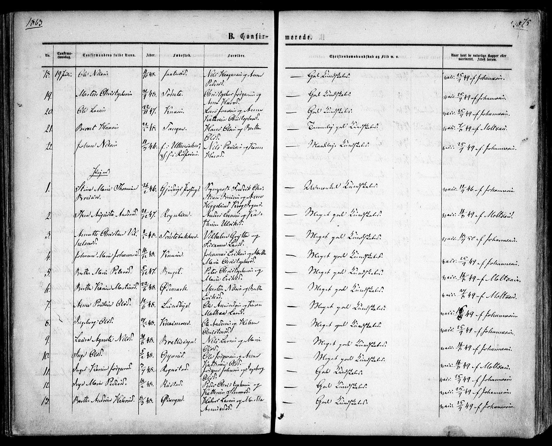 Hurdal prestekontor Kirkebøker, AV/SAO-A-10889/F/Fa/L0006: Parish register (official) no. I 6, 1860-1877, p. 75