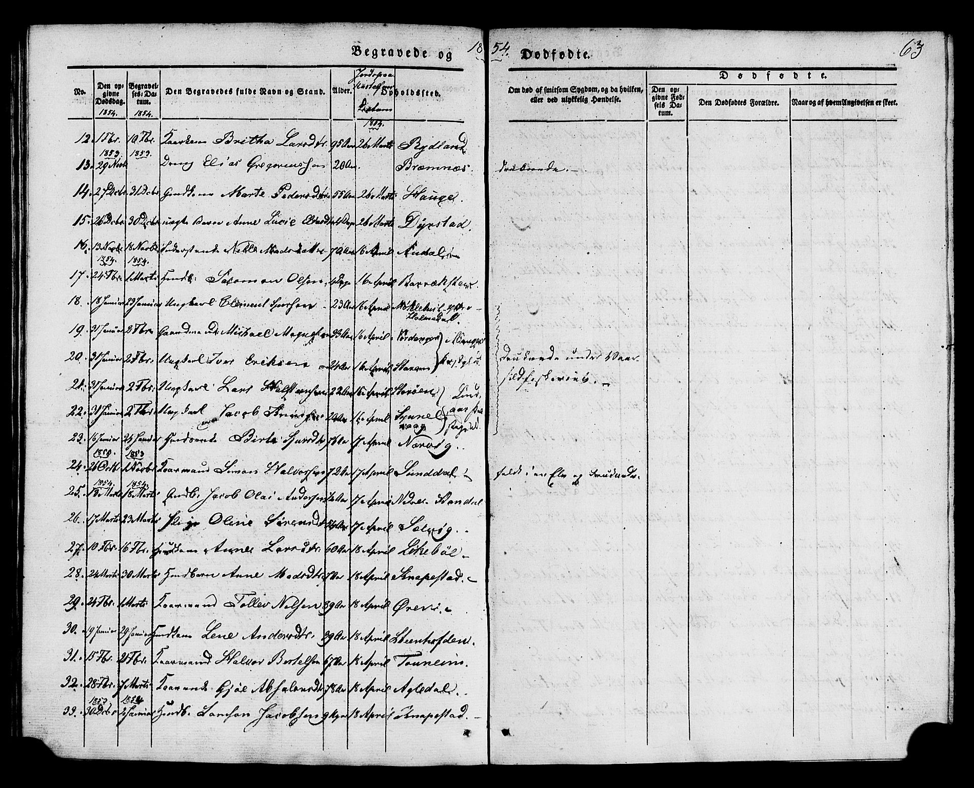 Kinn sokneprestembete, SAB/A-80801/H/Haa/Haaa/L0011: Parish register (official) no. A 11, 1841-1855, p. 63