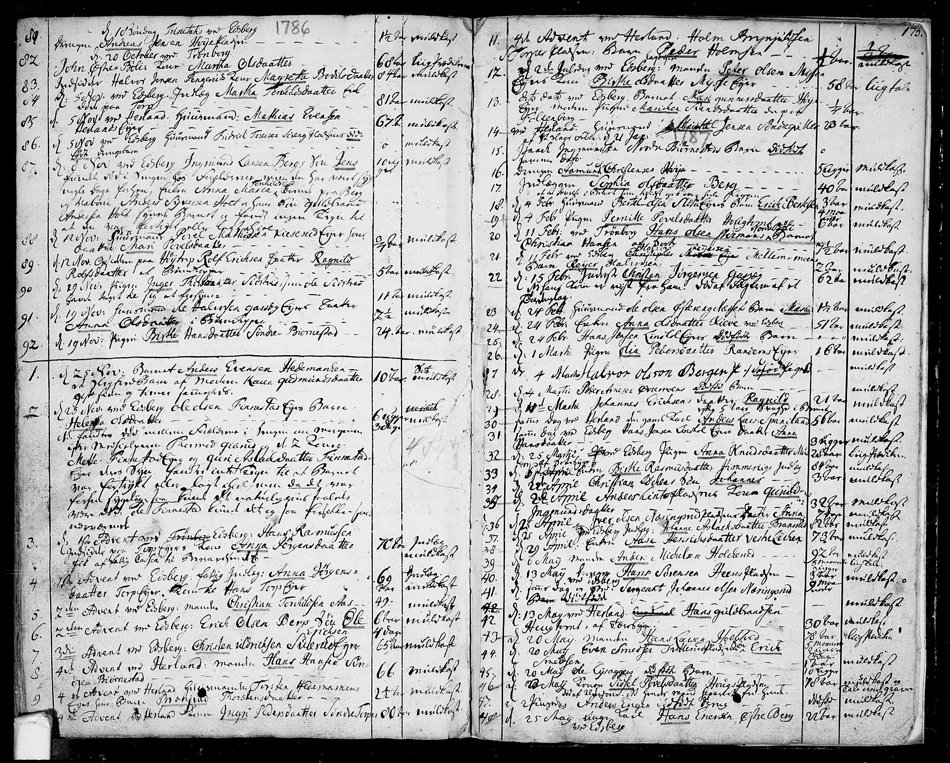 Eidsberg prestekontor Kirkebøker, SAO/A-10905/F/Fa/L0004: Parish register (official) no. I 4, 1759-1788, p. 175