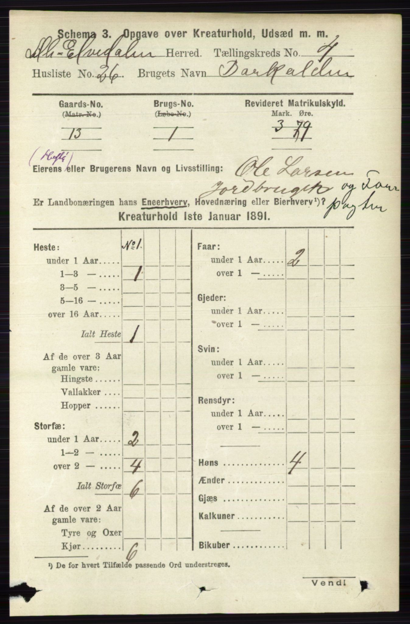 RA, 1891 census for 0438 Lille Elvedalen, 1891, p. 4284