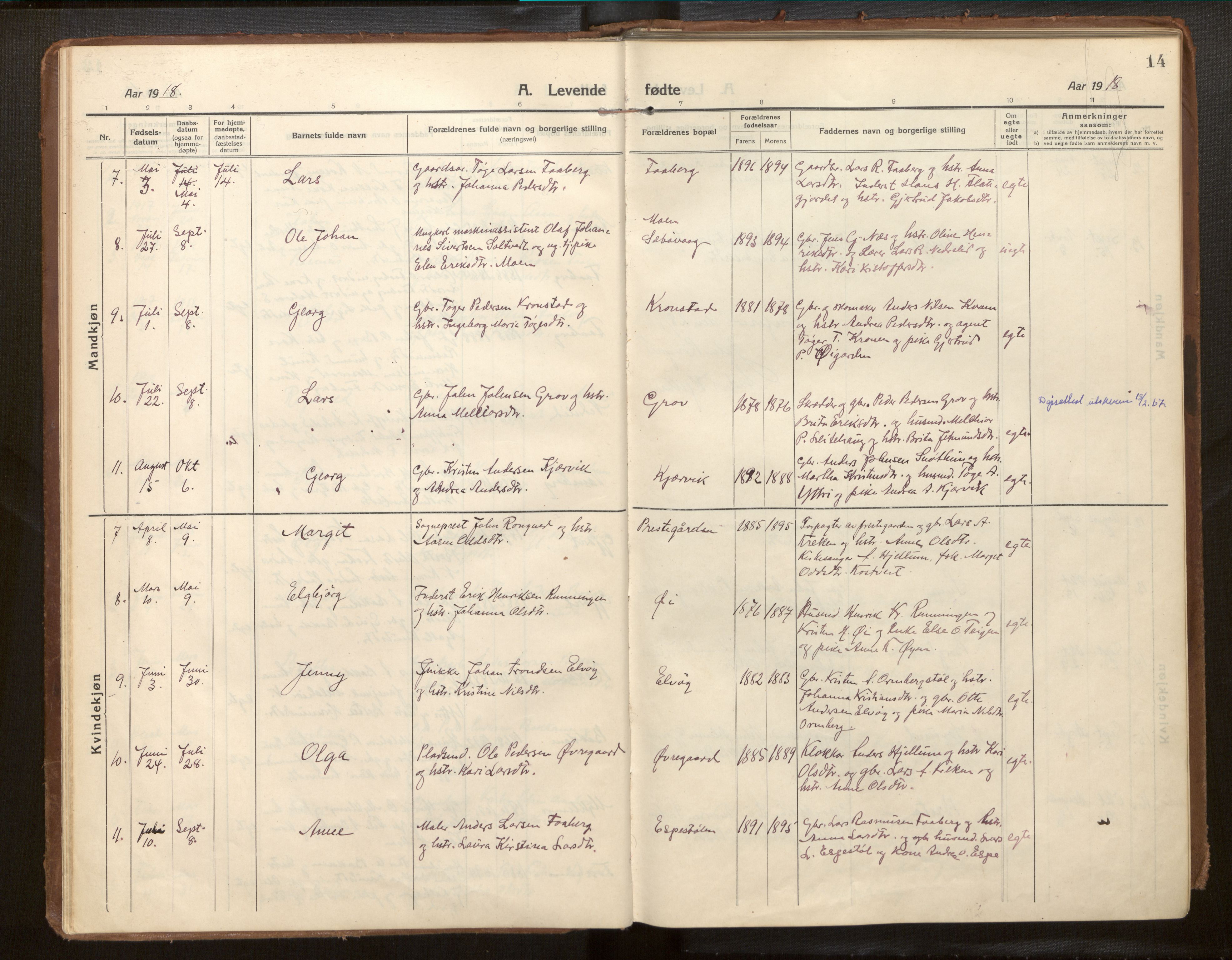 Jostedal sokneprestembete, AV/SAB-A-80601/H/Haa/Haab/L0002: Parish register (official) no. B 2, 1915-1931, p. 14