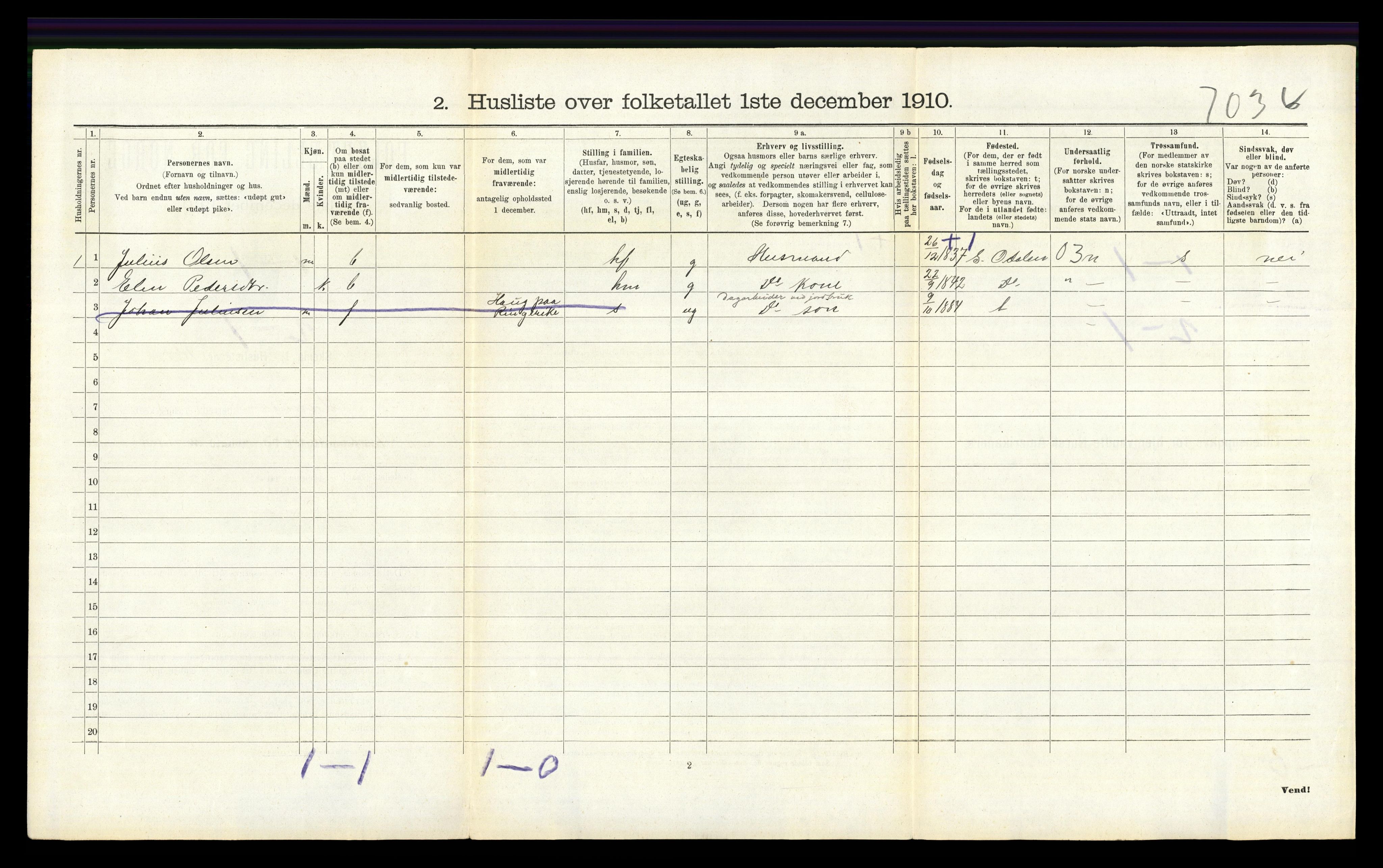 RA, 1910 census for Lunner, 1910, p. 259