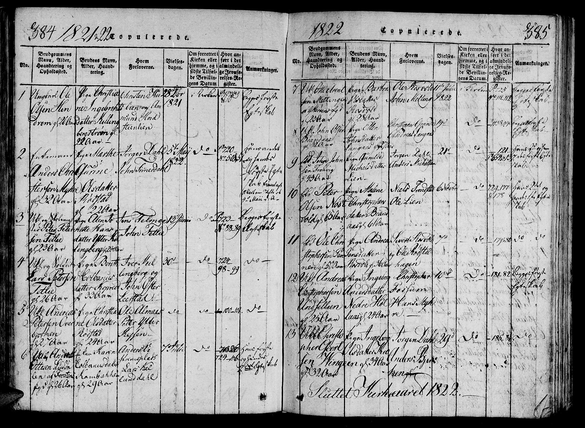 Ministerialprotokoller, klokkerbøker og fødselsregistre - Nord-Trøndelag, SAT/A-1458/701/L0005: Parish register (official) no. 701A05 /1, 1816-1825, p. 384-385