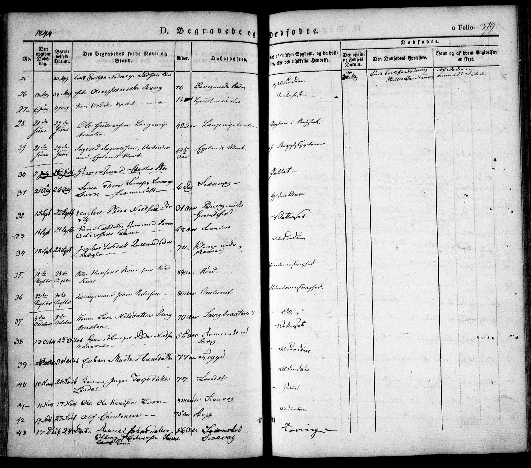 Søndeled sokneprestkontor, AV/SAK-1111-0038/F/Fa/L0002: Parish register (official) no. A 2, 1839-1860, p. 379