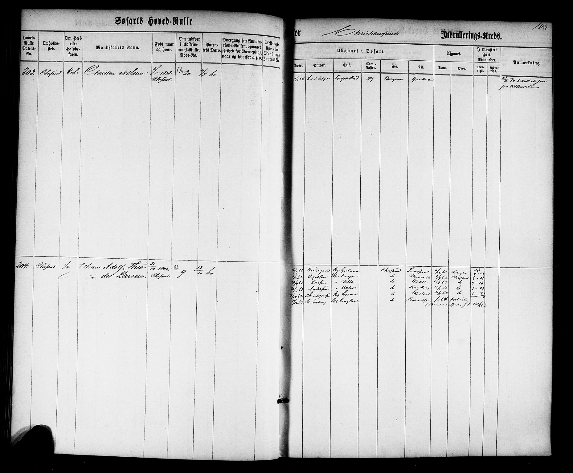 Kristiansand mønstringskrets, SAK/2031-0015/F/Fb/L0022: Hovedrulle nr 1-766, dublett, J-1, 1860-1870, p. 104