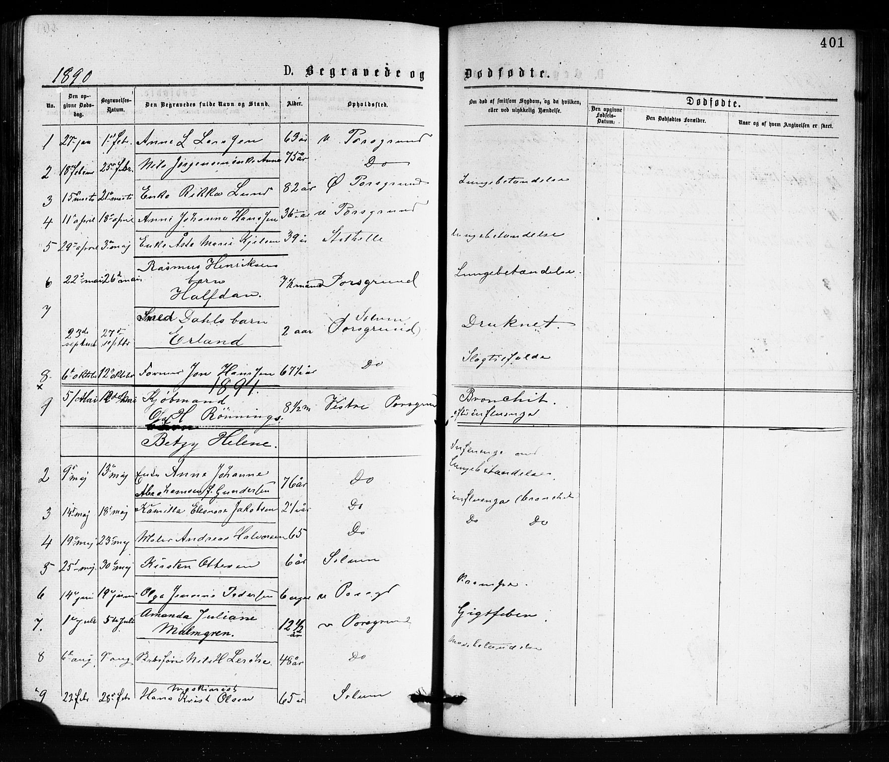 Porsgrunn kirkebøker , SAKO/A-104/G/Ga/L0003: Parish register (copy) no. I 3, 1877-1915, p. 401