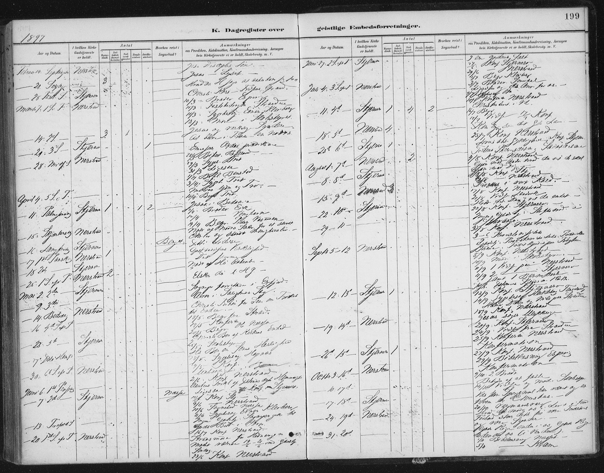 Nedstrand sokneprestkontor, AV/SAST-A-101841/01/IV: Parish register (official) no. A 13, 1887-1915, p. 199