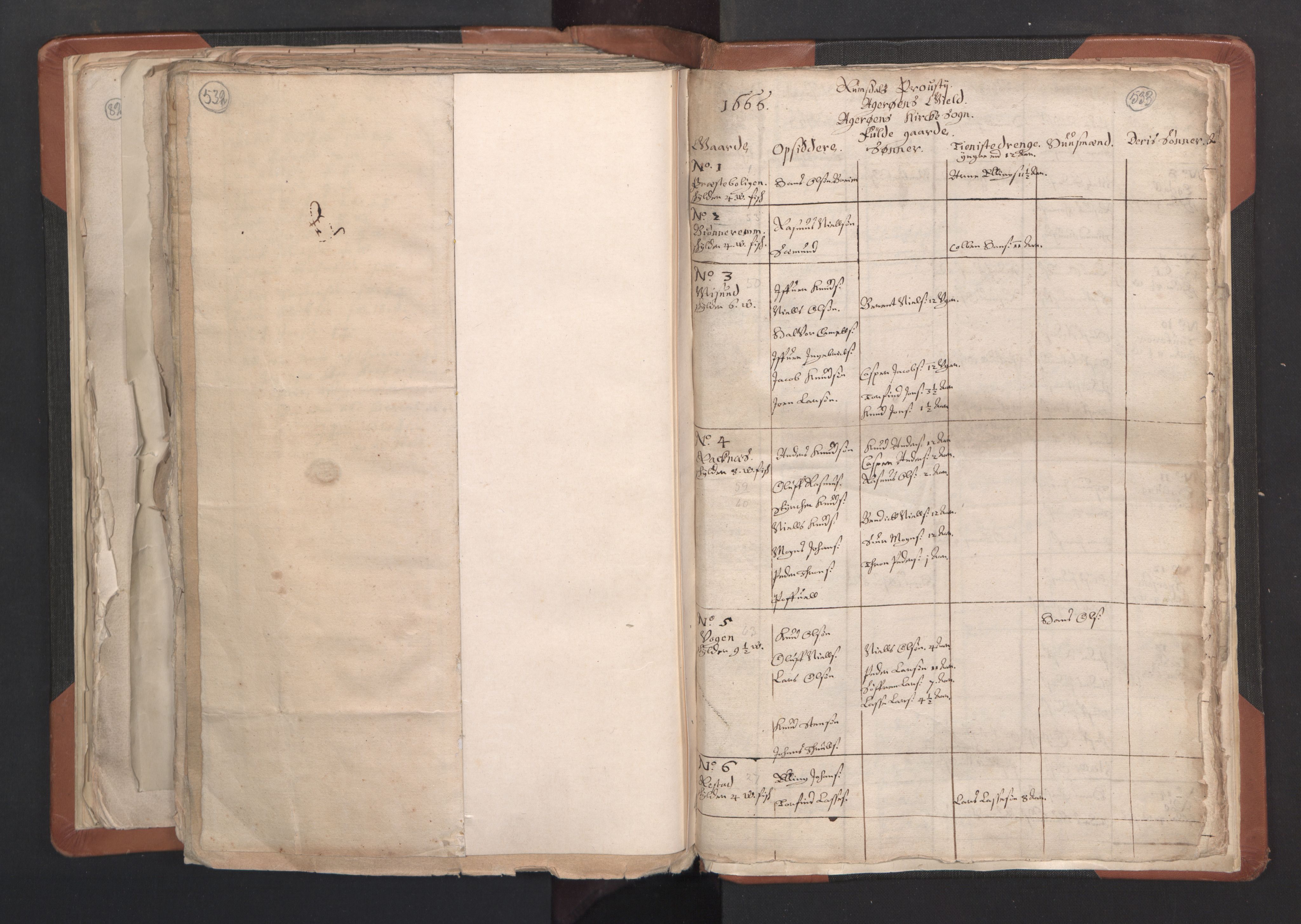 RA, Vicar's Census 1664-1666, no. 27: Romsdal deanery, 1664-1666, p. 532-533