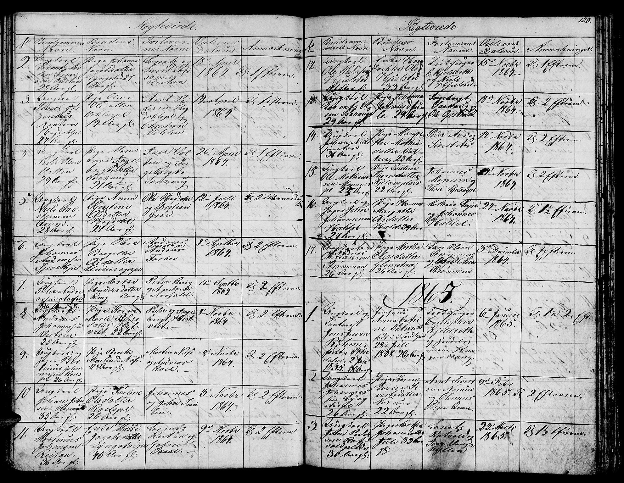 Ministerialprotokoller, klokkerbøker og fødselsregistre - Nord-Trøndelag, AV/SAT-A-1458/730/L0299: Parish register (copy) no. 730C02, 1849-1871, p. 120