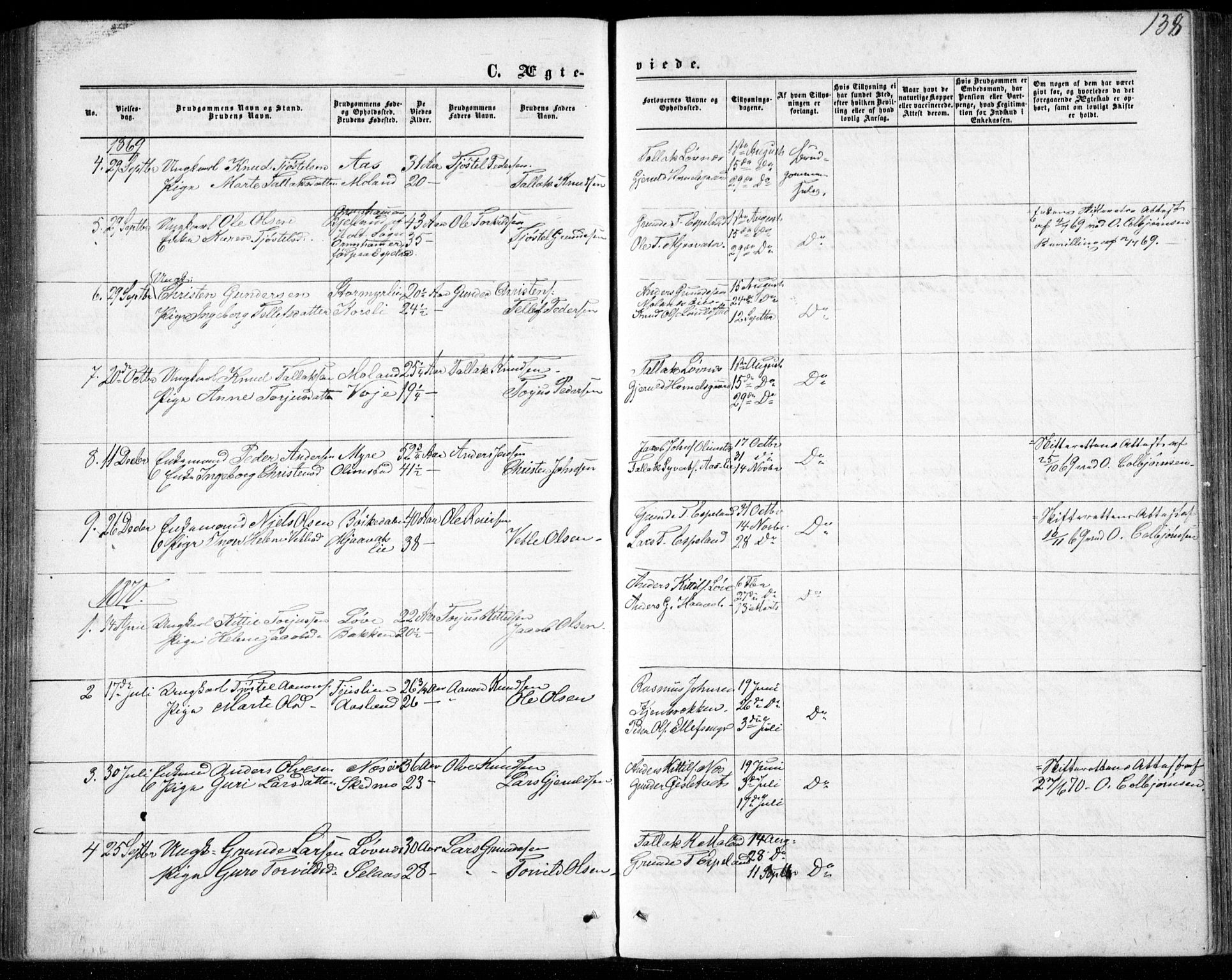 Gjerstad sokneprestkontor, AV/SAK-1111-0014/F/Fb/Fbb/L0003: Parish register (copy) no. B 3, 1862-1889, p. 138