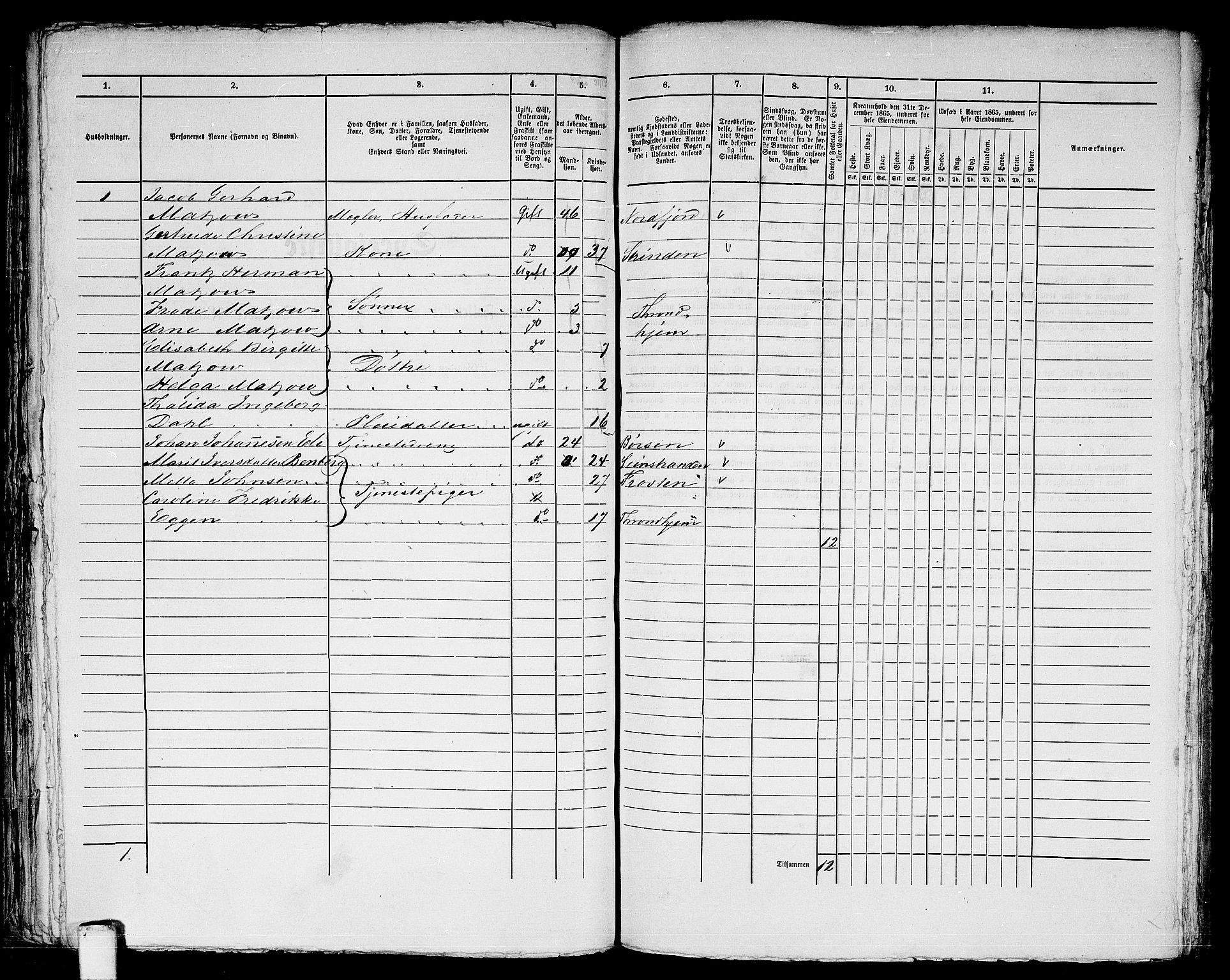 RA, 1865 census for Trondheim, 1865, p. 824