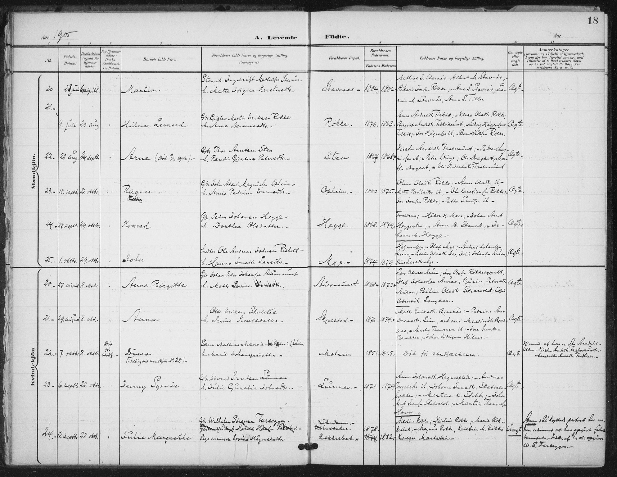 Ministerialprotokoller, klokkerbøker og fødselsregistre - Nord-Trøndelag, AV/SAT-A-1458/712/L0101: Parish register (official) no. 712A02, 1901-1916, p. 18