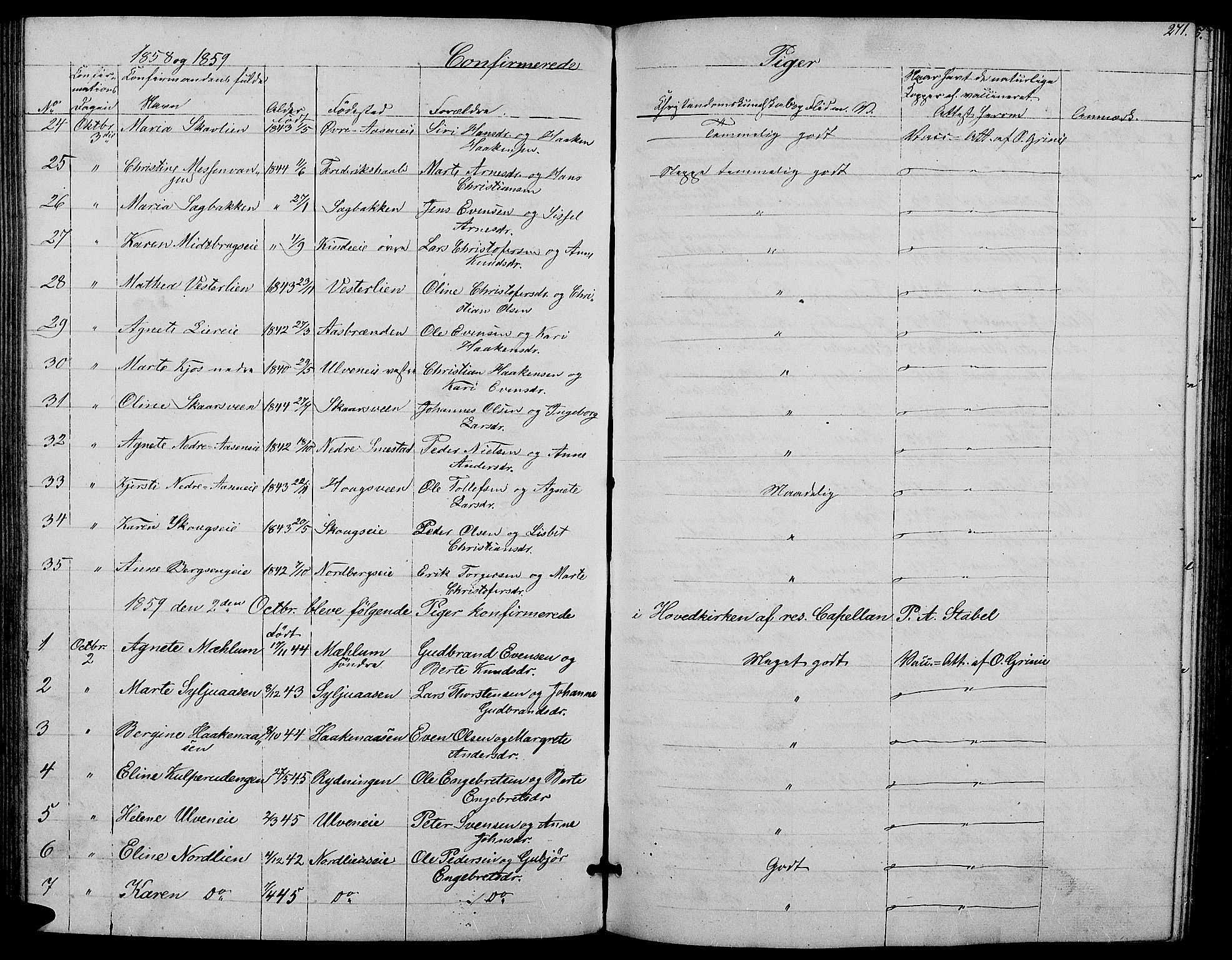 Ringsaker prestekontor, SAH/PREST-014/L/La/L0006: Parish register (copy) no. 6, 1851-1860, p. 271