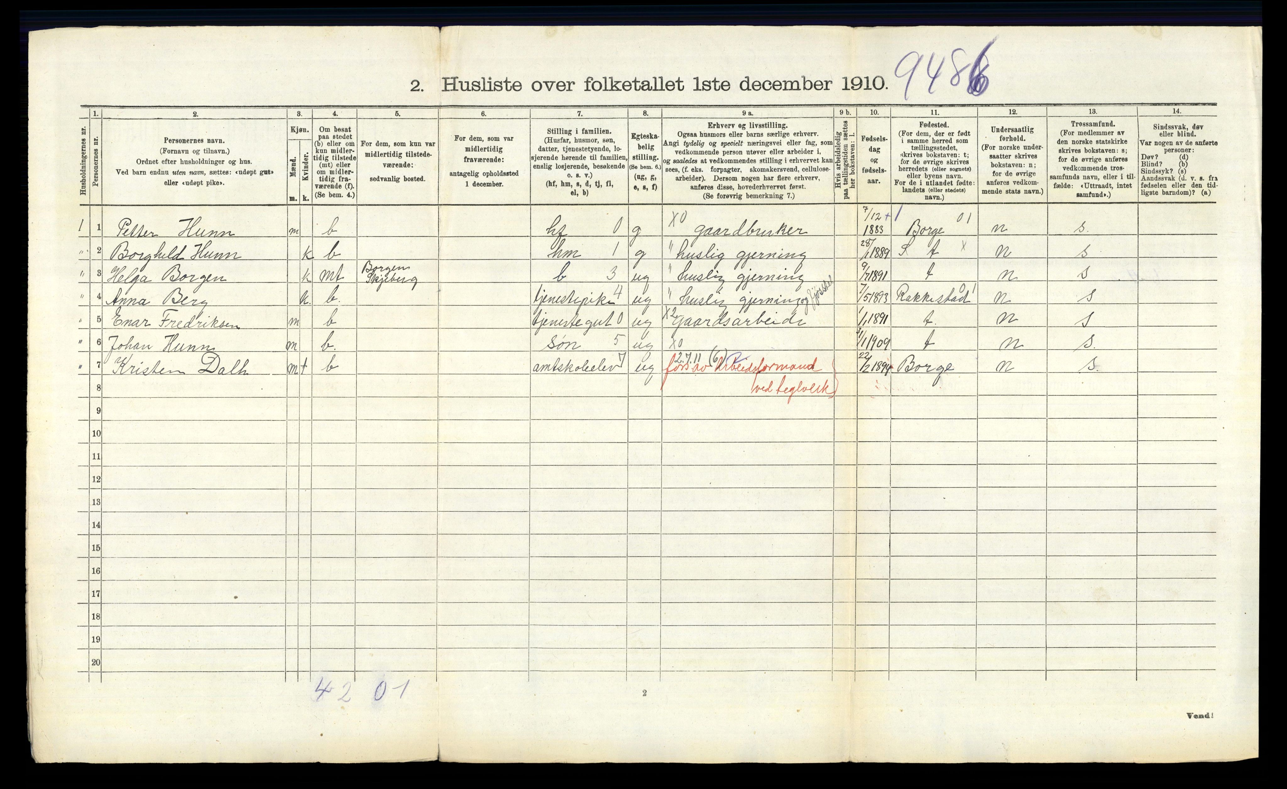 RA, 1910 census for Skjeberg, 1910, p. 1233