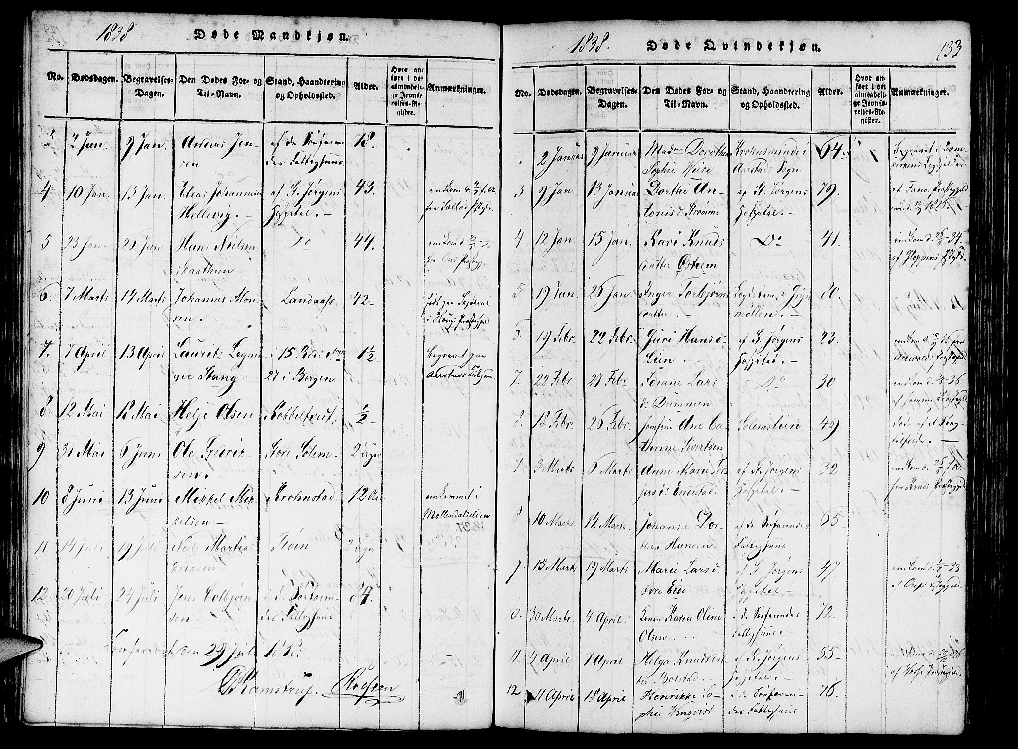 St. Jørgens hospital og Årstad sokneprestembete, AV/SAB-A-99934: Parish register (official) no. A 3, 1815-1843, p. 133