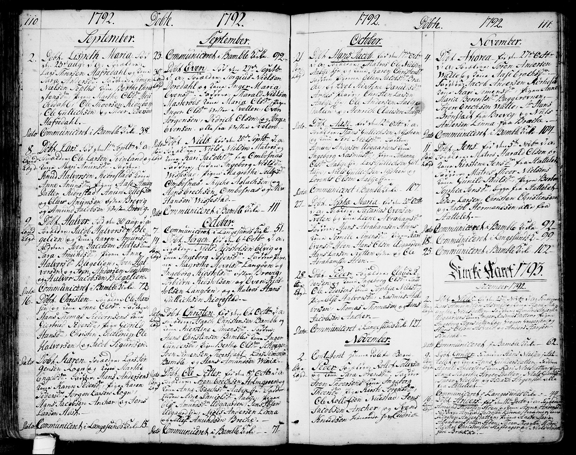 Bamble kirkebøker, SAKO/A-253/F/Fa/L0002: Parish register (official) no. I 2, 1775-1814, p. 110-111